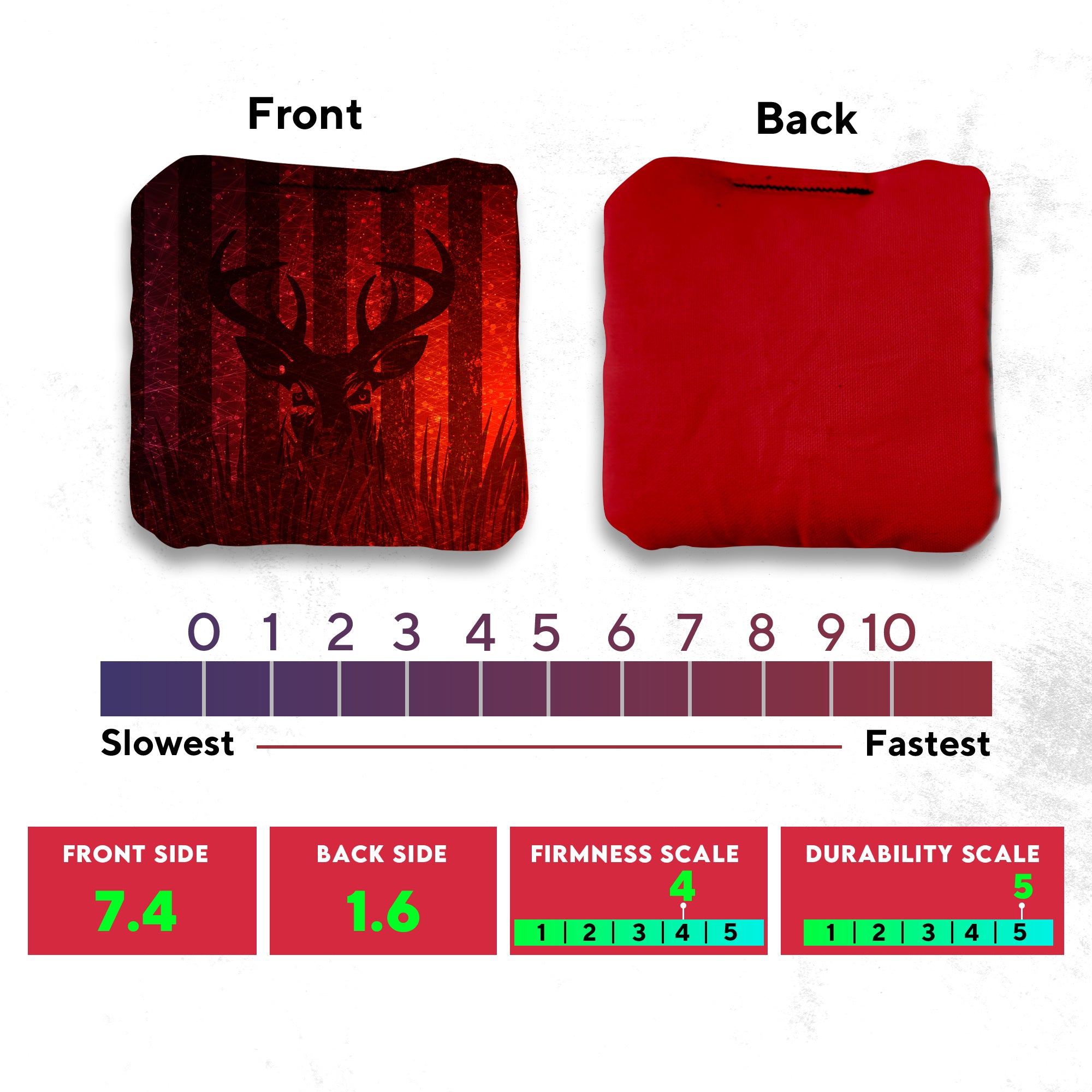 Blue Red Deer Cornhole Bags - Set of 8