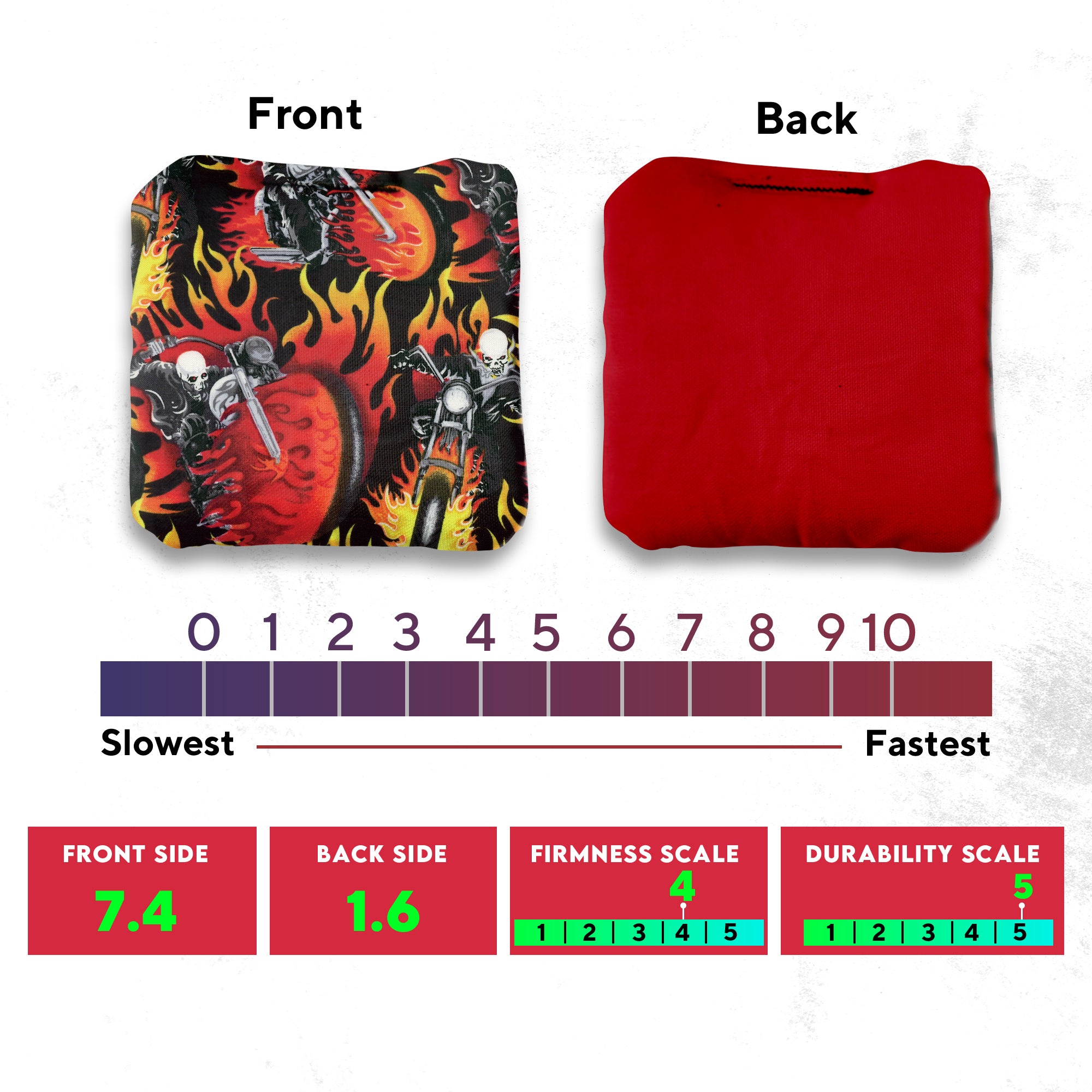 Skull Rider Cornhole Bags - Set of 8