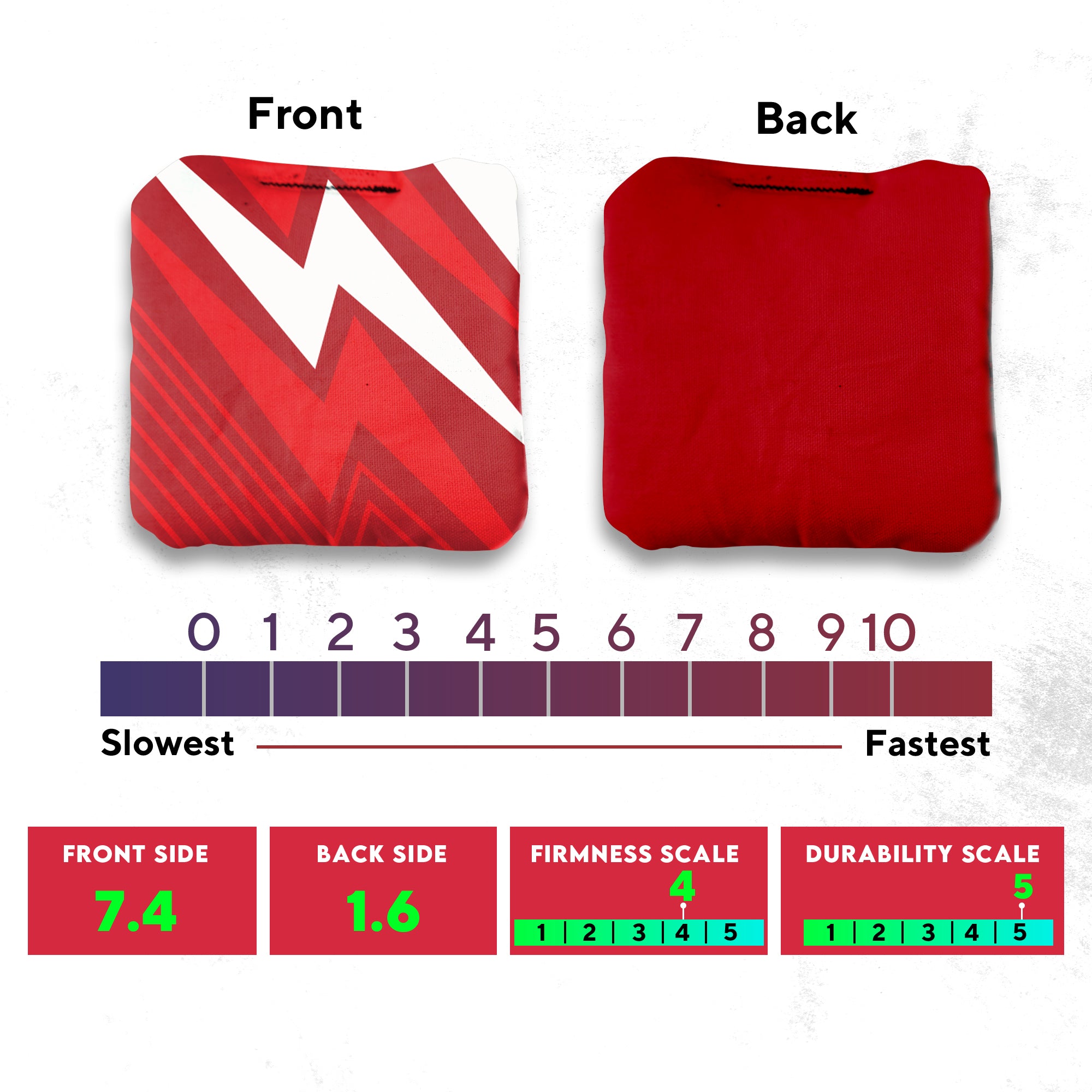 Red Black Zigzag Cornhole Bags - Set of 8