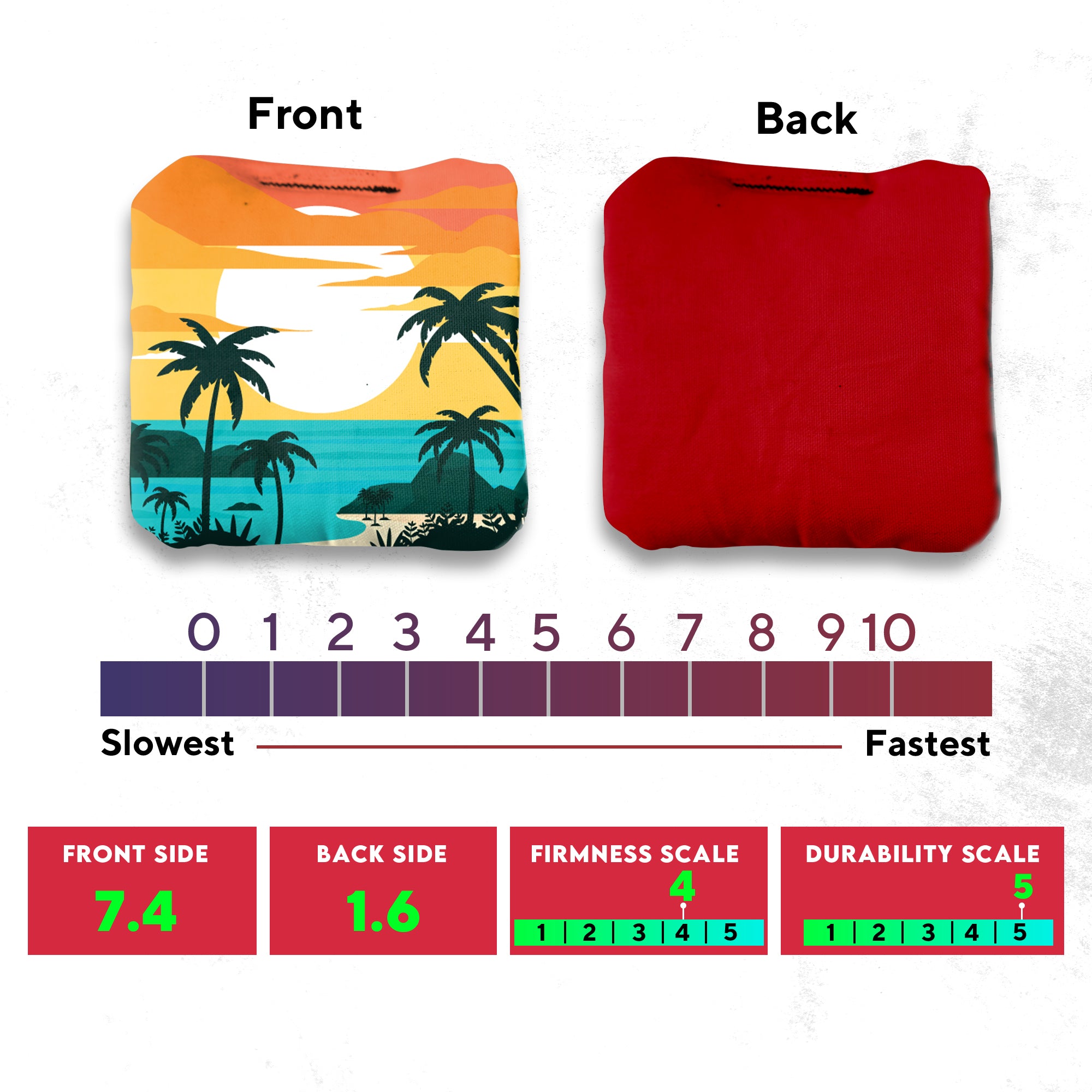 Blue Green Water Beach Cornhole Bags - Set of 8