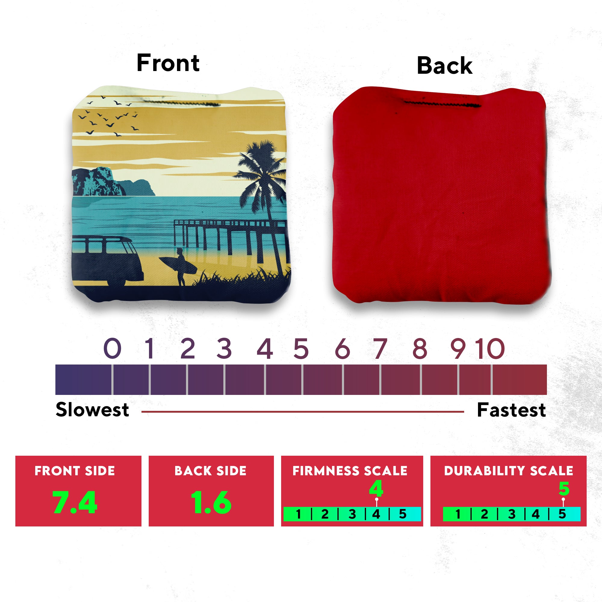 Green Blue Surfer Beach Cornhole Bags - Set of 8