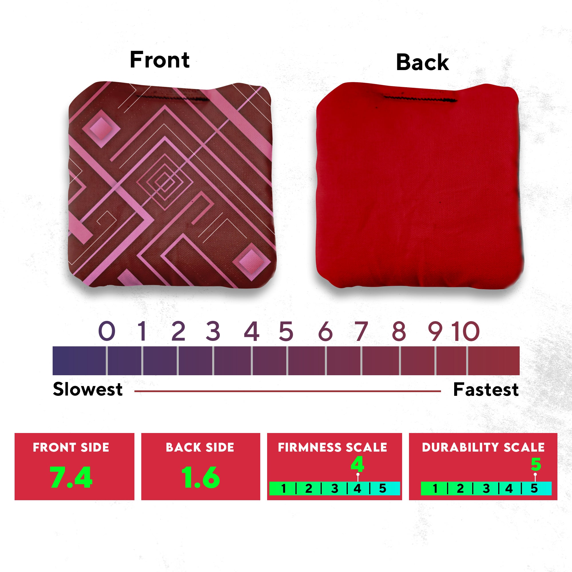 Blue Pink Lines Cornhole Bags - Set of 8