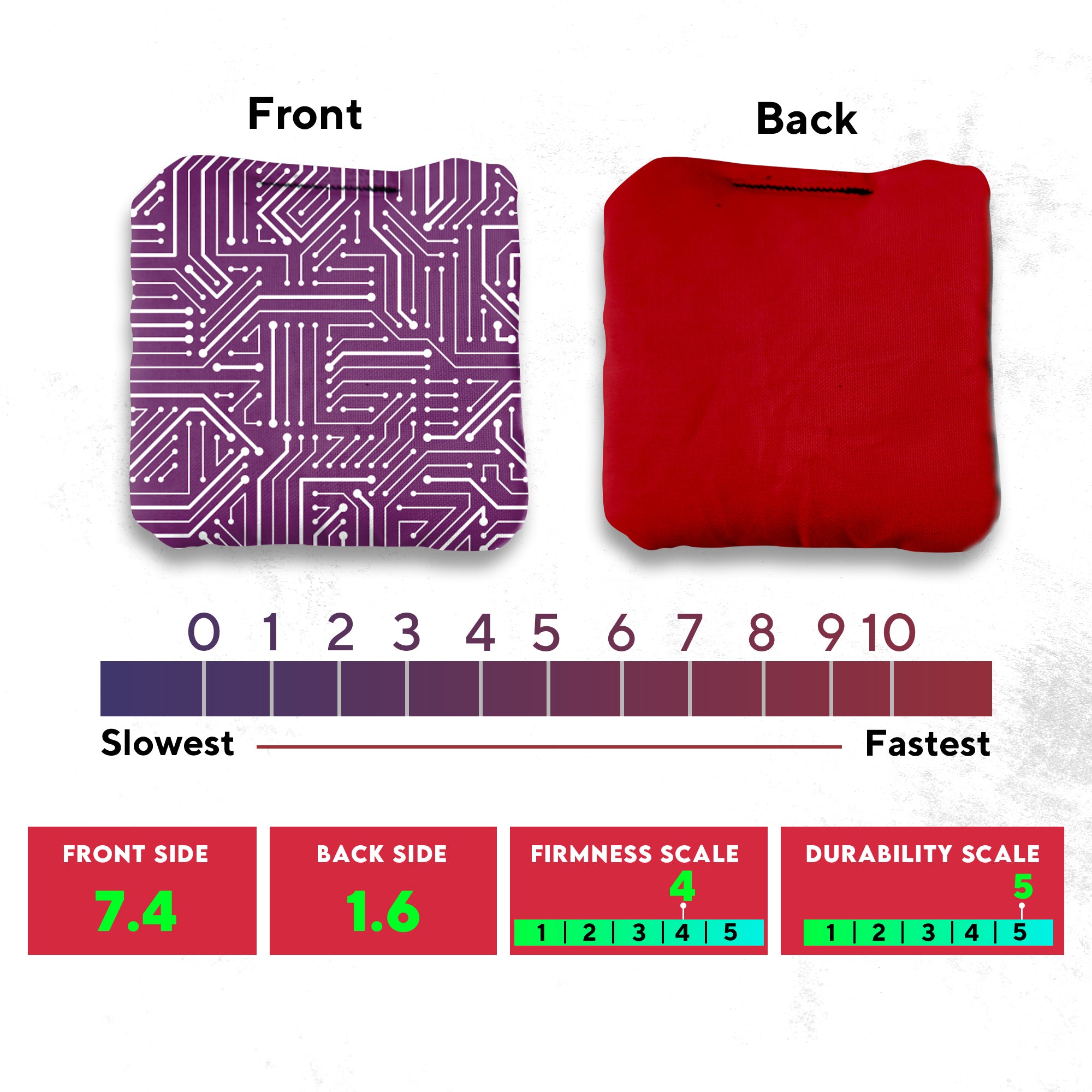 Blue Purple Tech Cornhole Bags - Set of 8