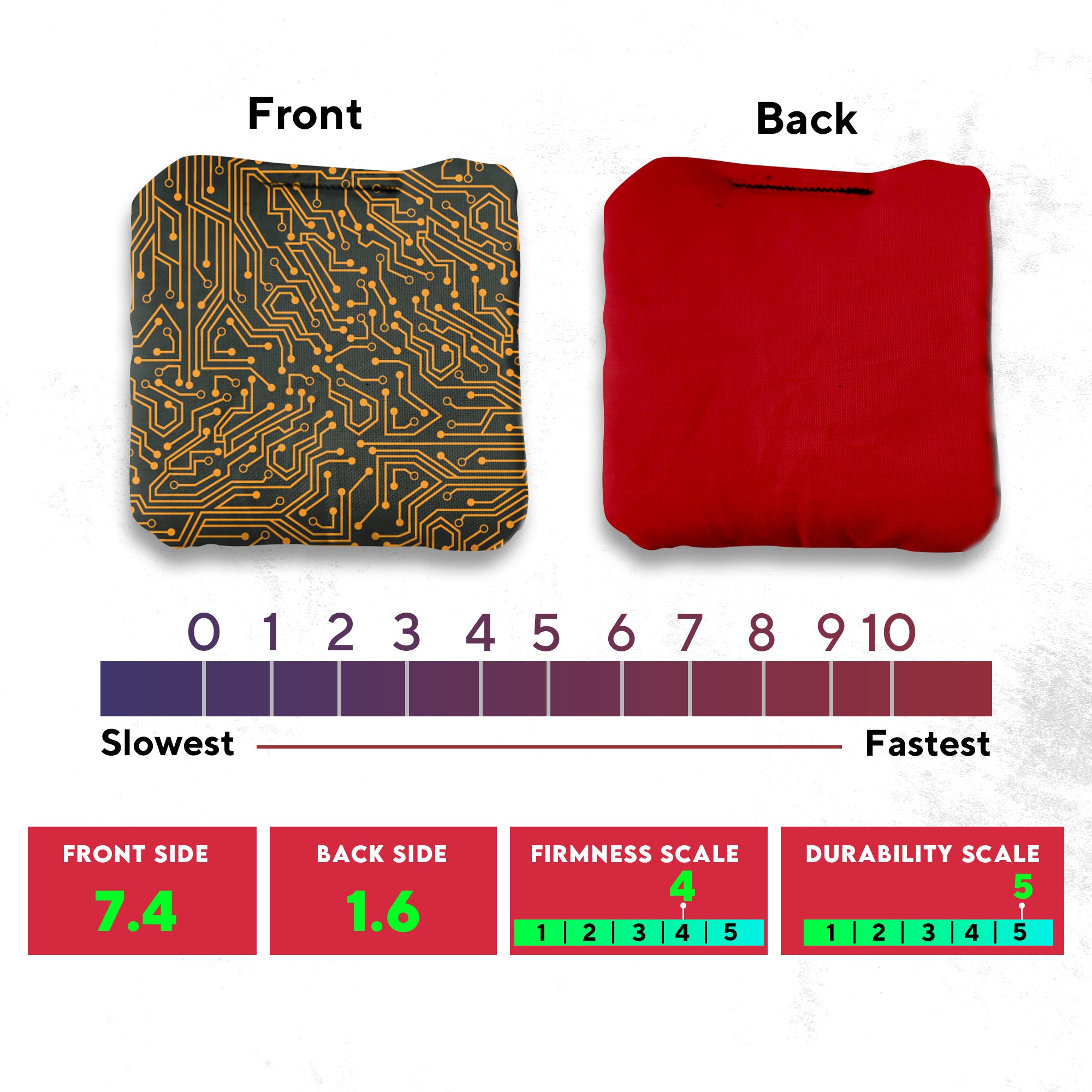 Green Orange Tech Cornhole Bags - Set of 8