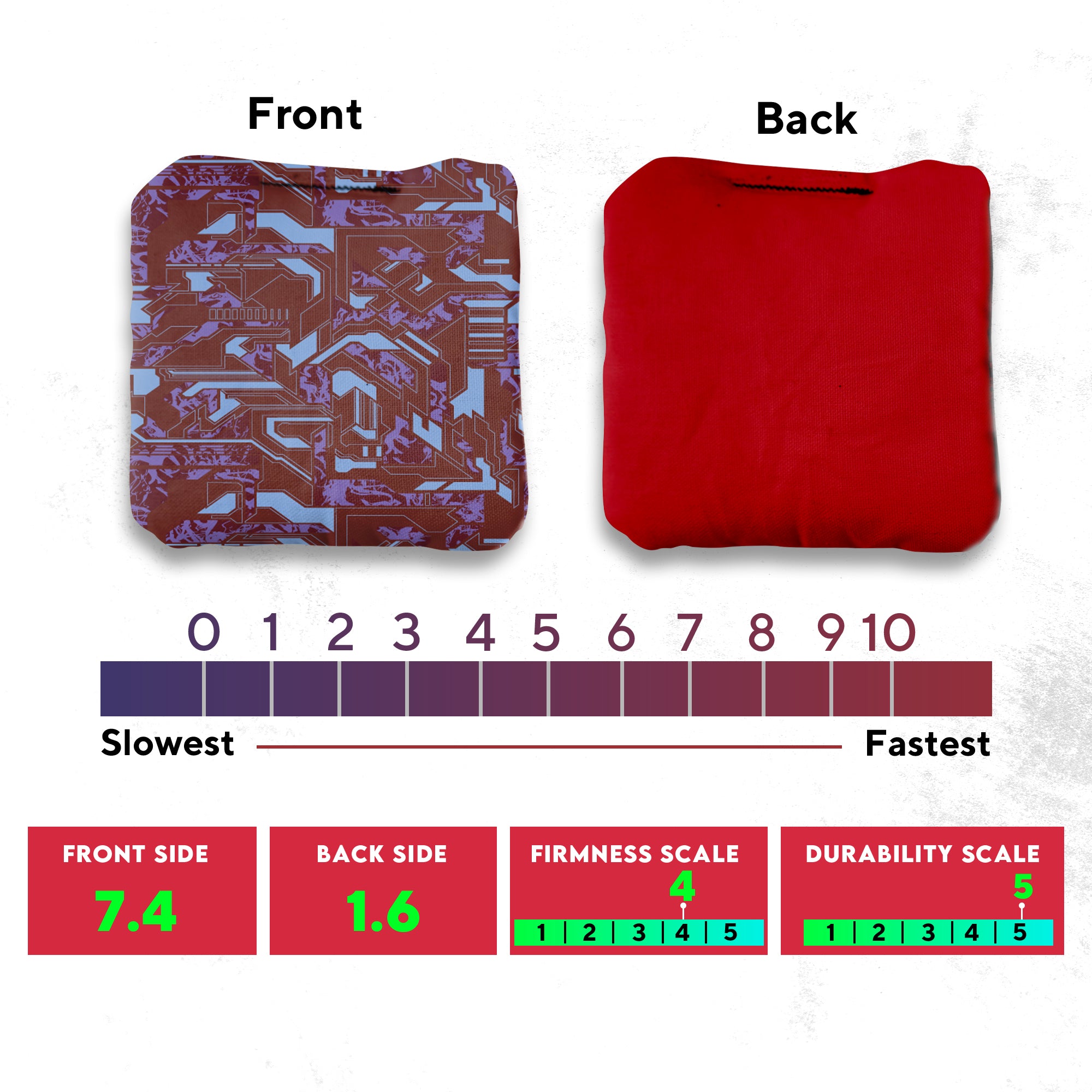 Green Purple Tech Fusion Cornhole Bags - Set of 8