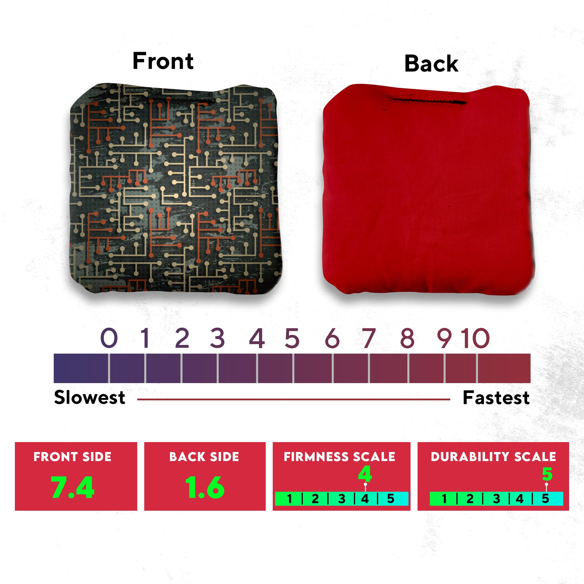 Orange White Blue Green Lines Cornhole Bags - Set of 8