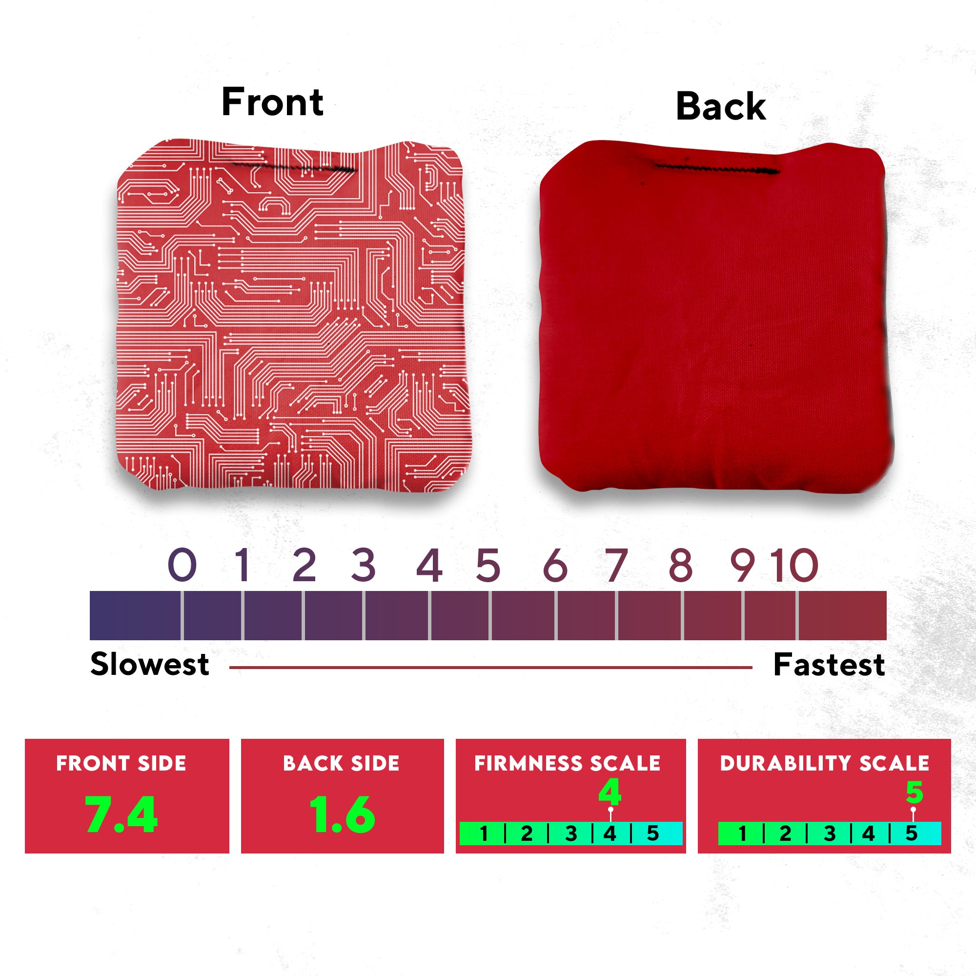 Red Blue Tech Cornhole Bags - Set of 8