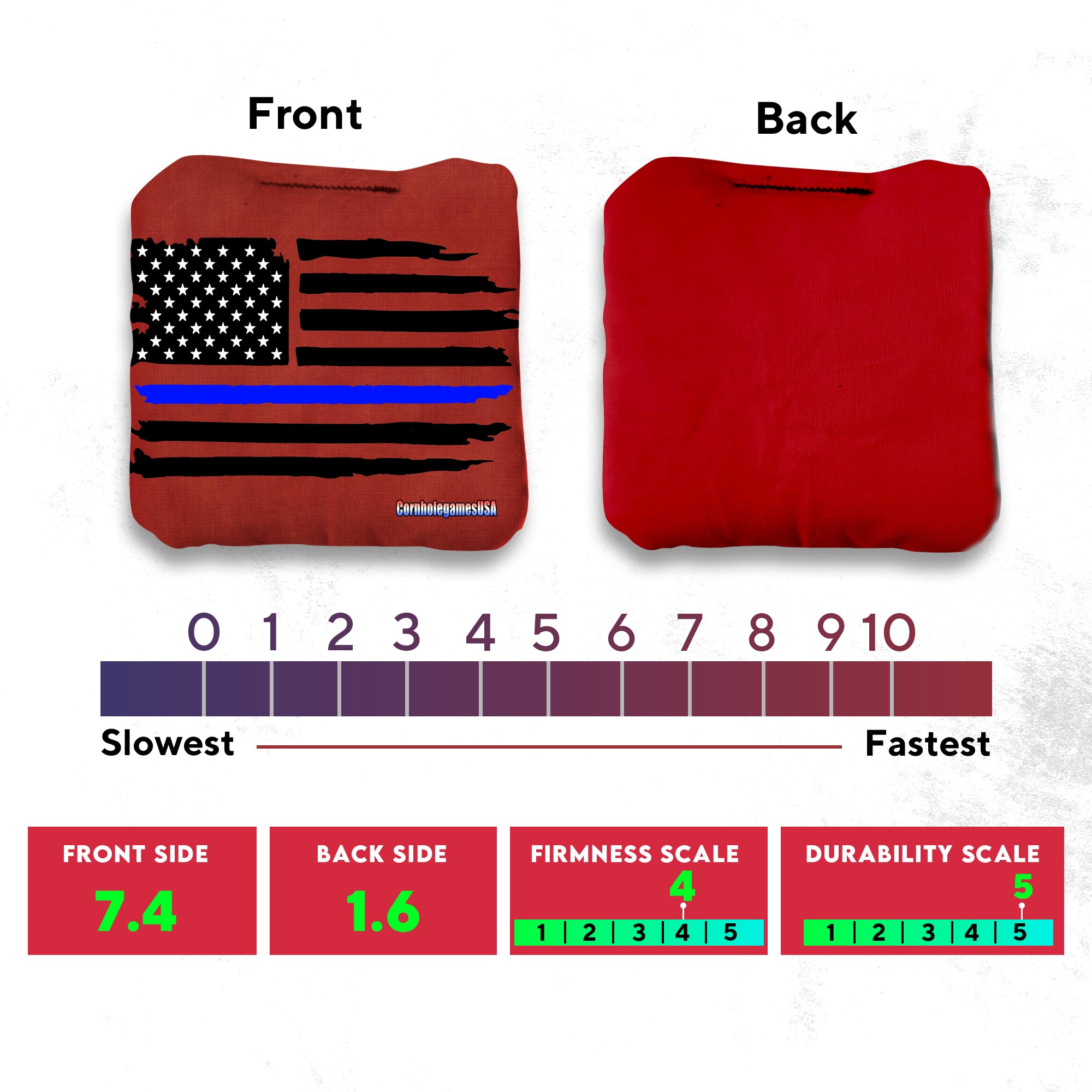 Blue Line Red Line Cornhole Bags - Set of 8