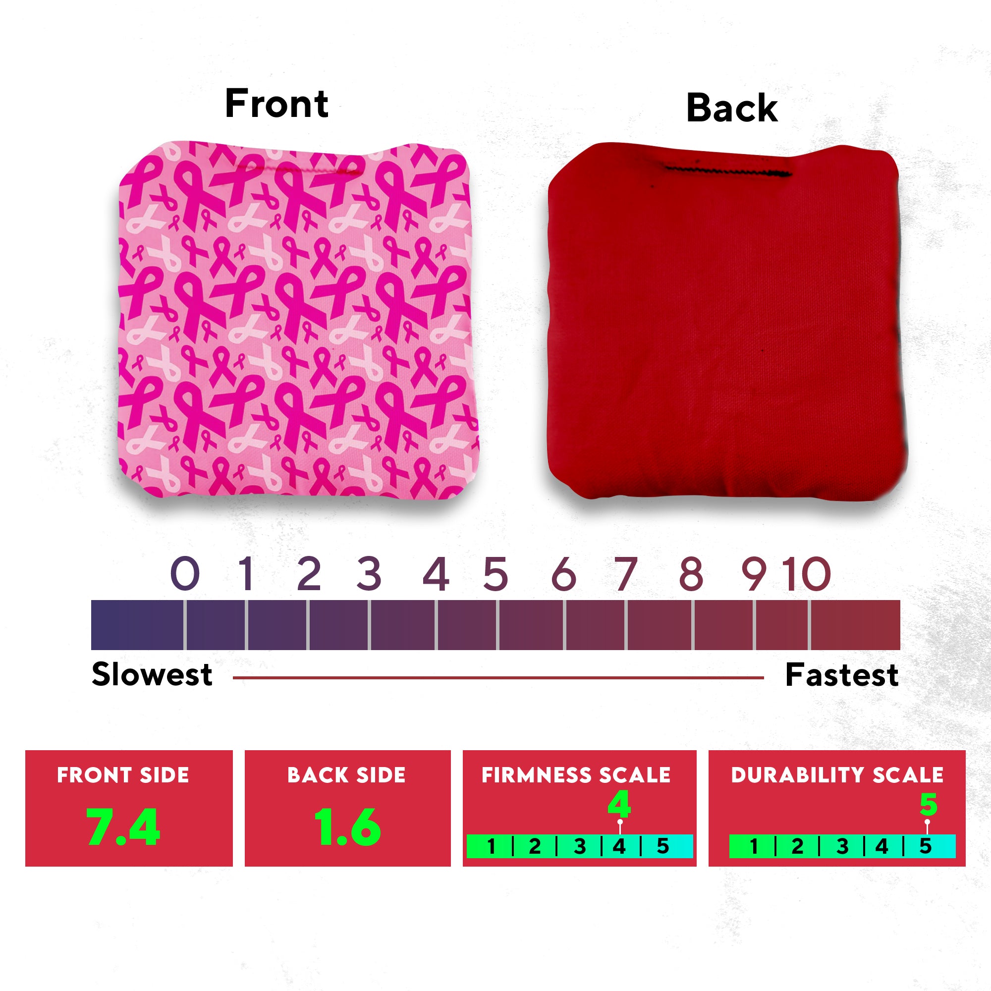 Breast Cancer Cornhole Bags - Set of 8