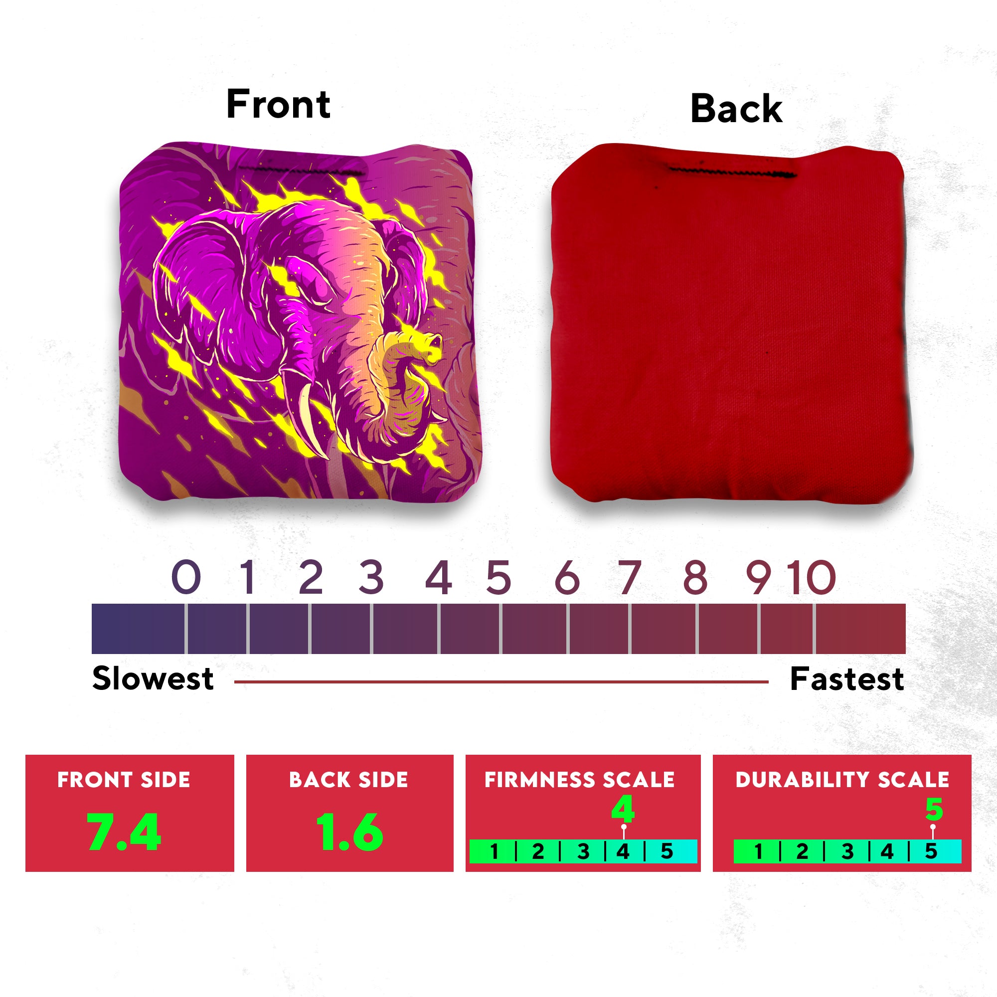 Purple Green Elephant Cornhole Bags - Set of 8