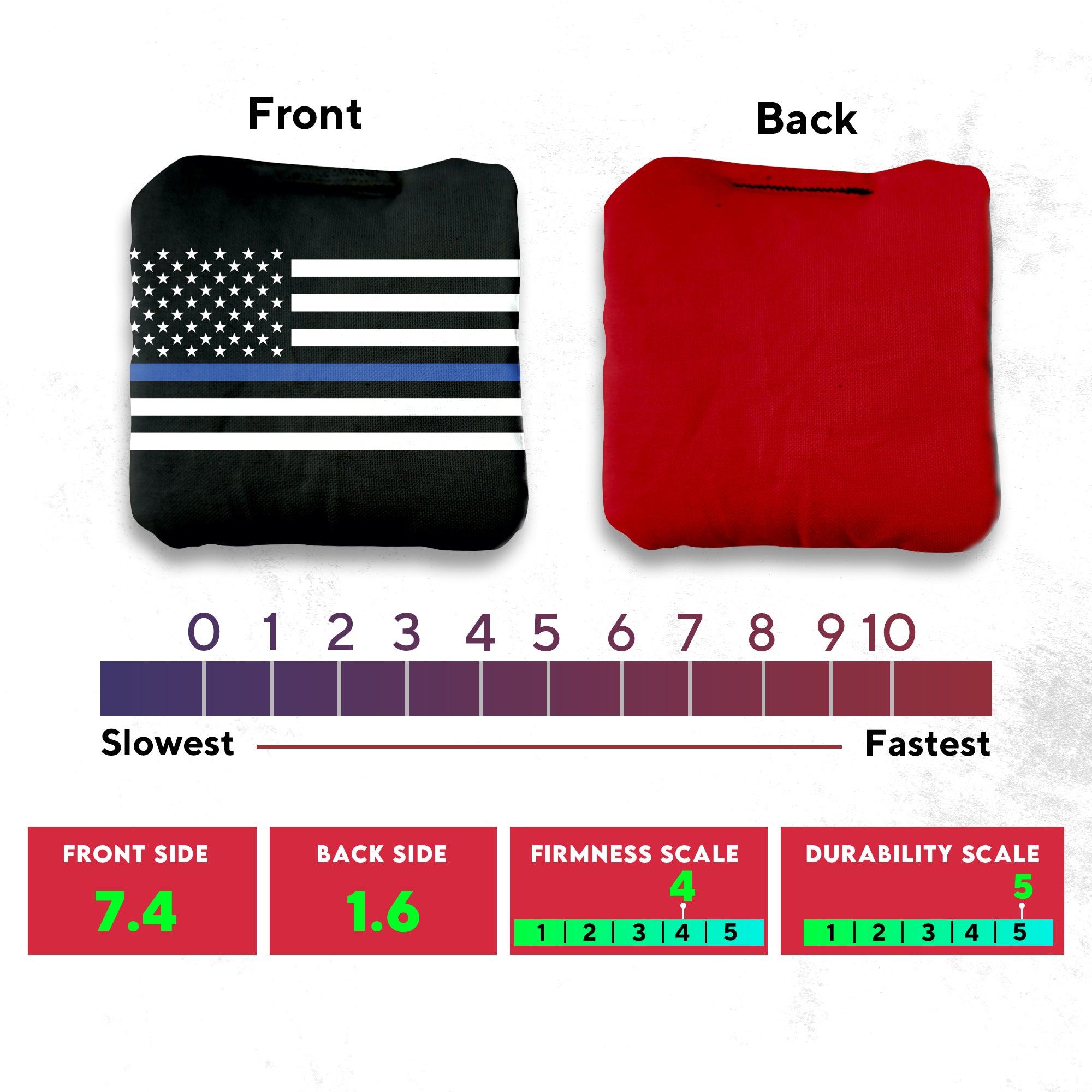 Blue Lines Flag Cornhole Bags - Set of 8