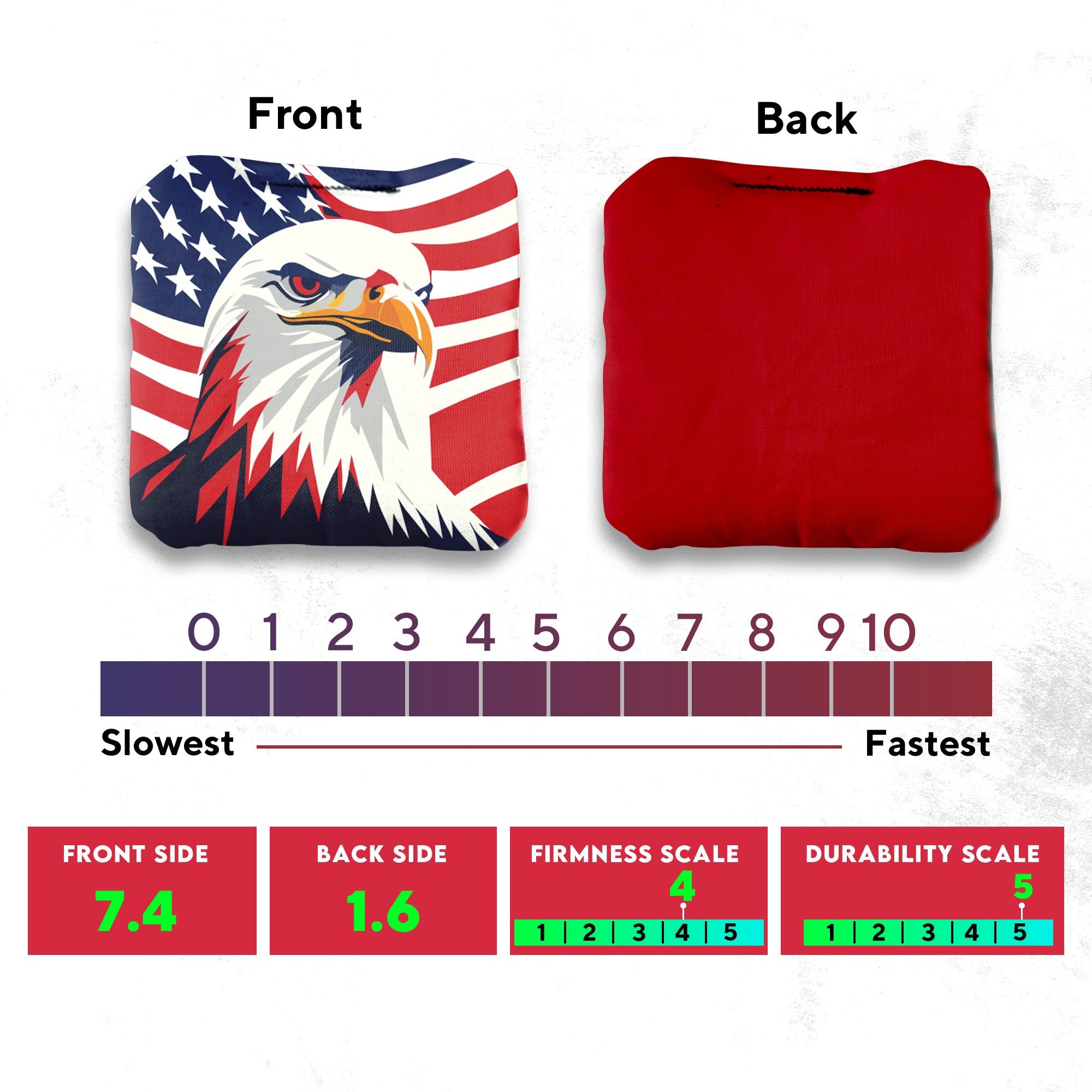 Red Blue Eagle Cornhole Bags - Set of 8