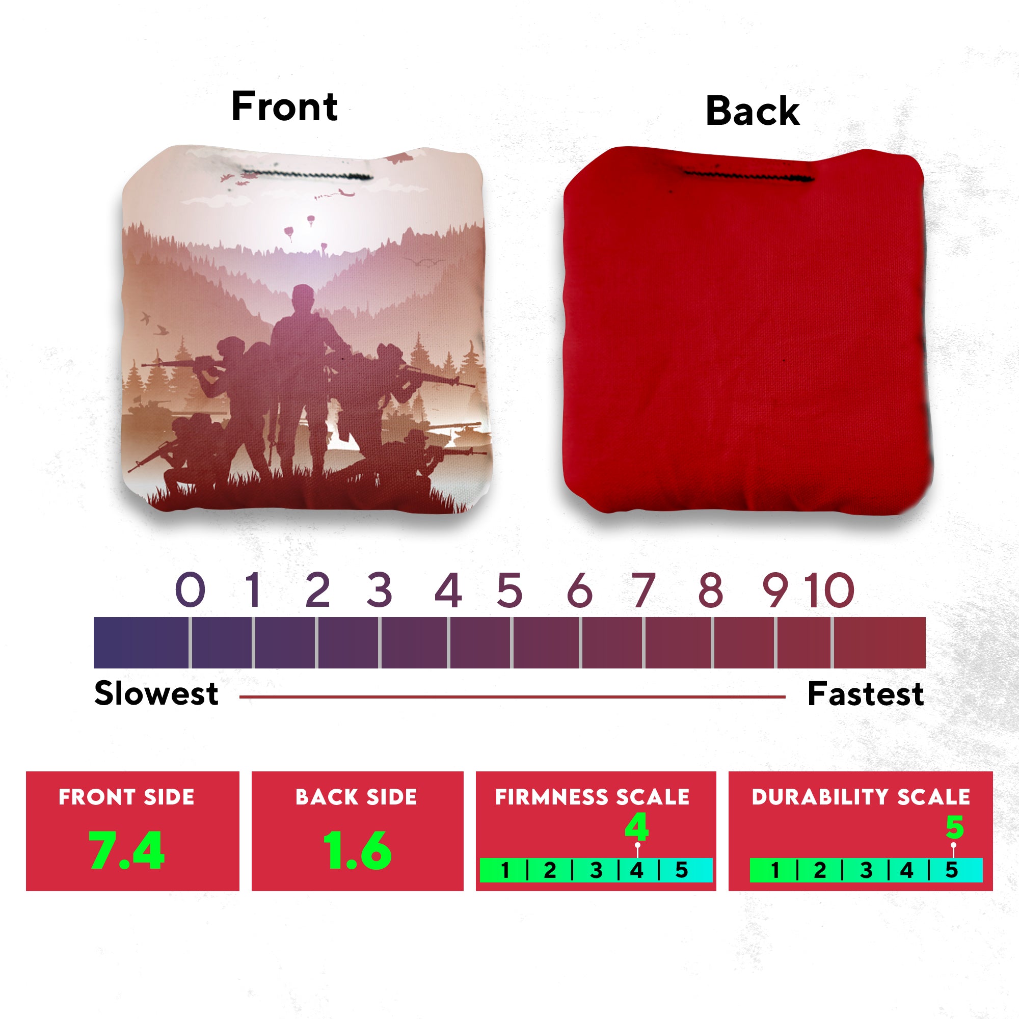 Red Blue Squad Cornhole Bags - Set of 8