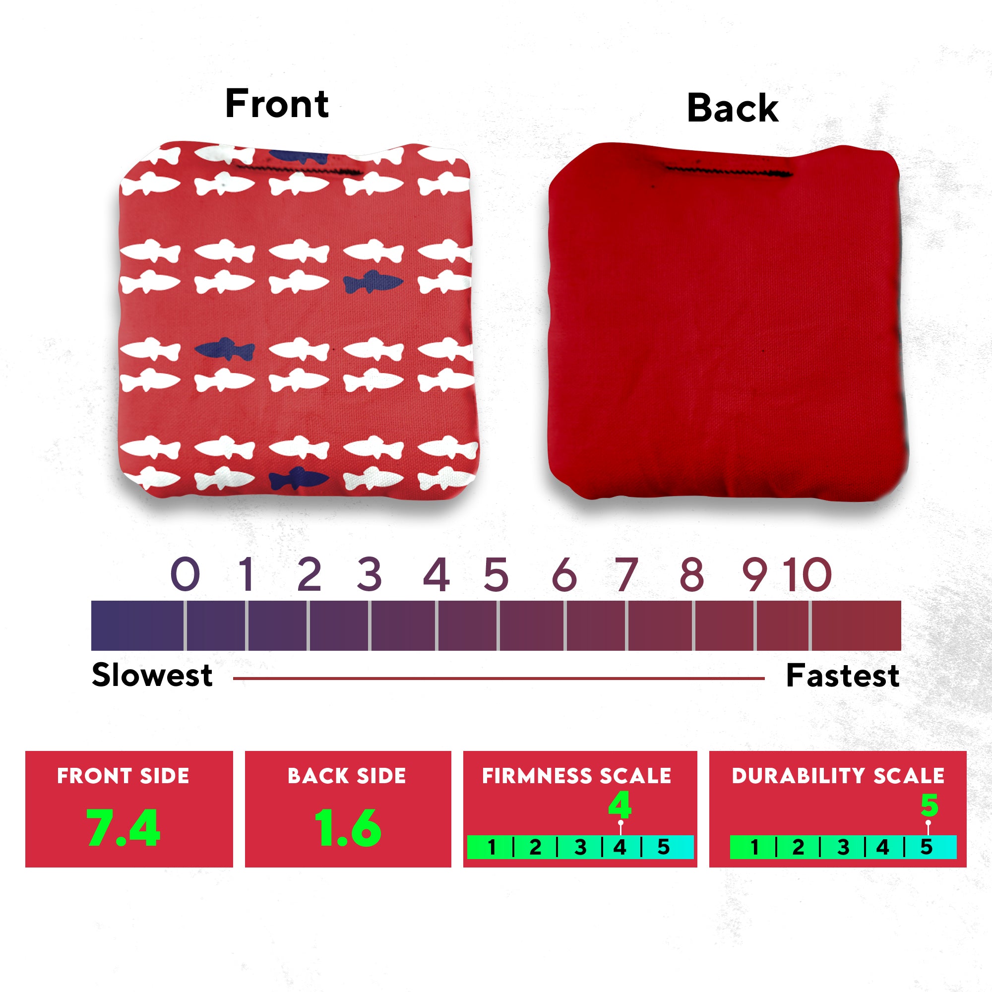 Red Blue Fish Cornhole Bags - Set of 8