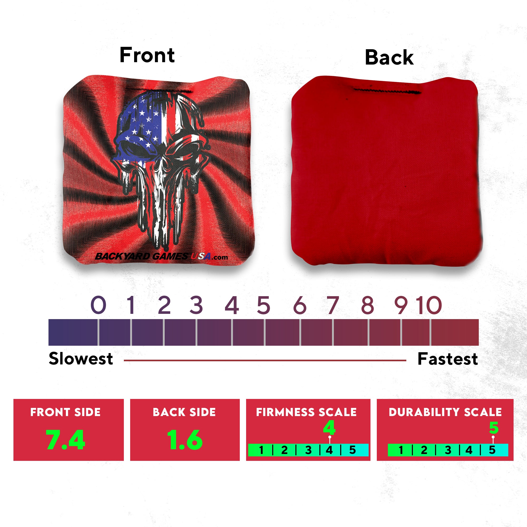 Red Blue Skull Cornhole Bags - Set of 8