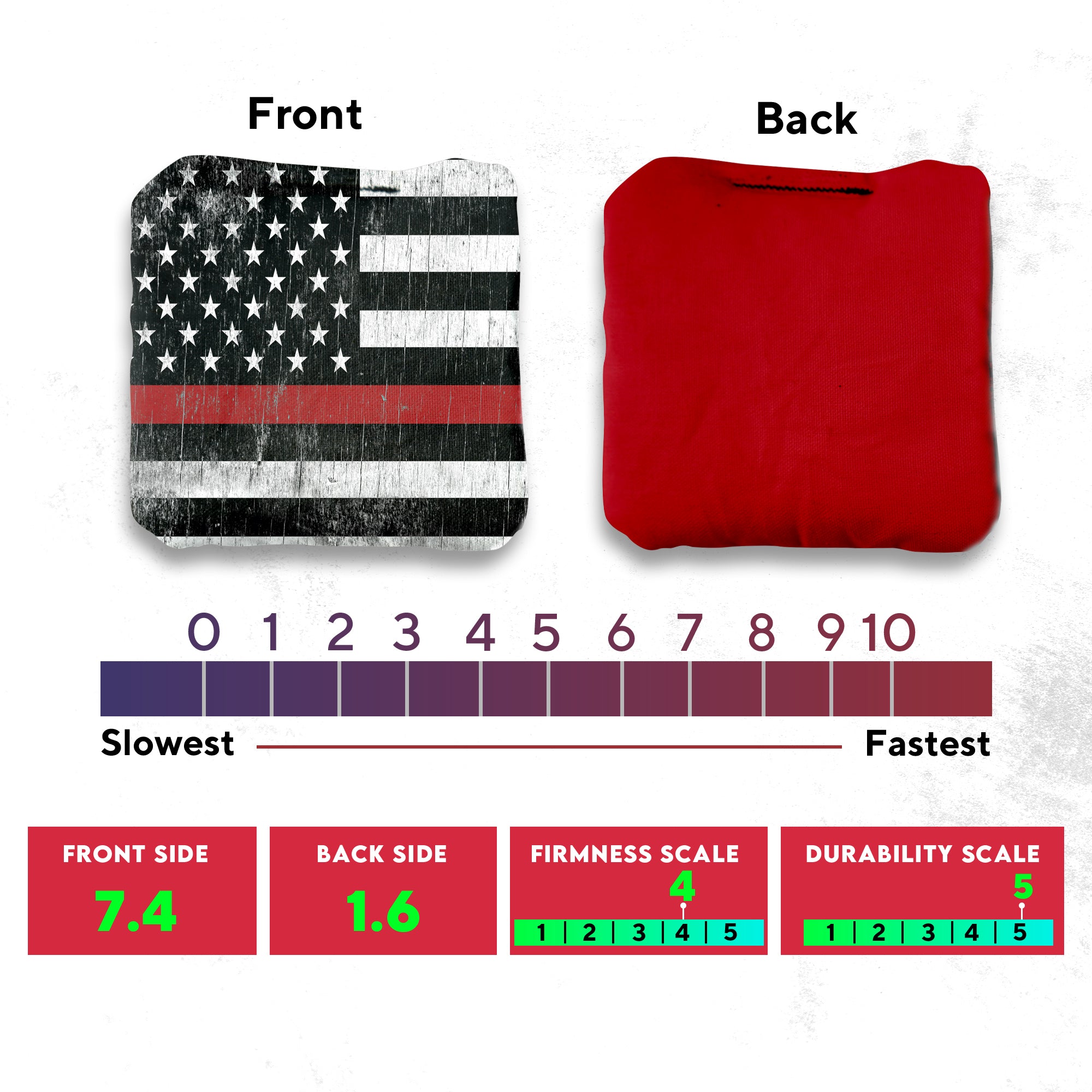 Red Blue Lines Cornhole Bags - Set of 8