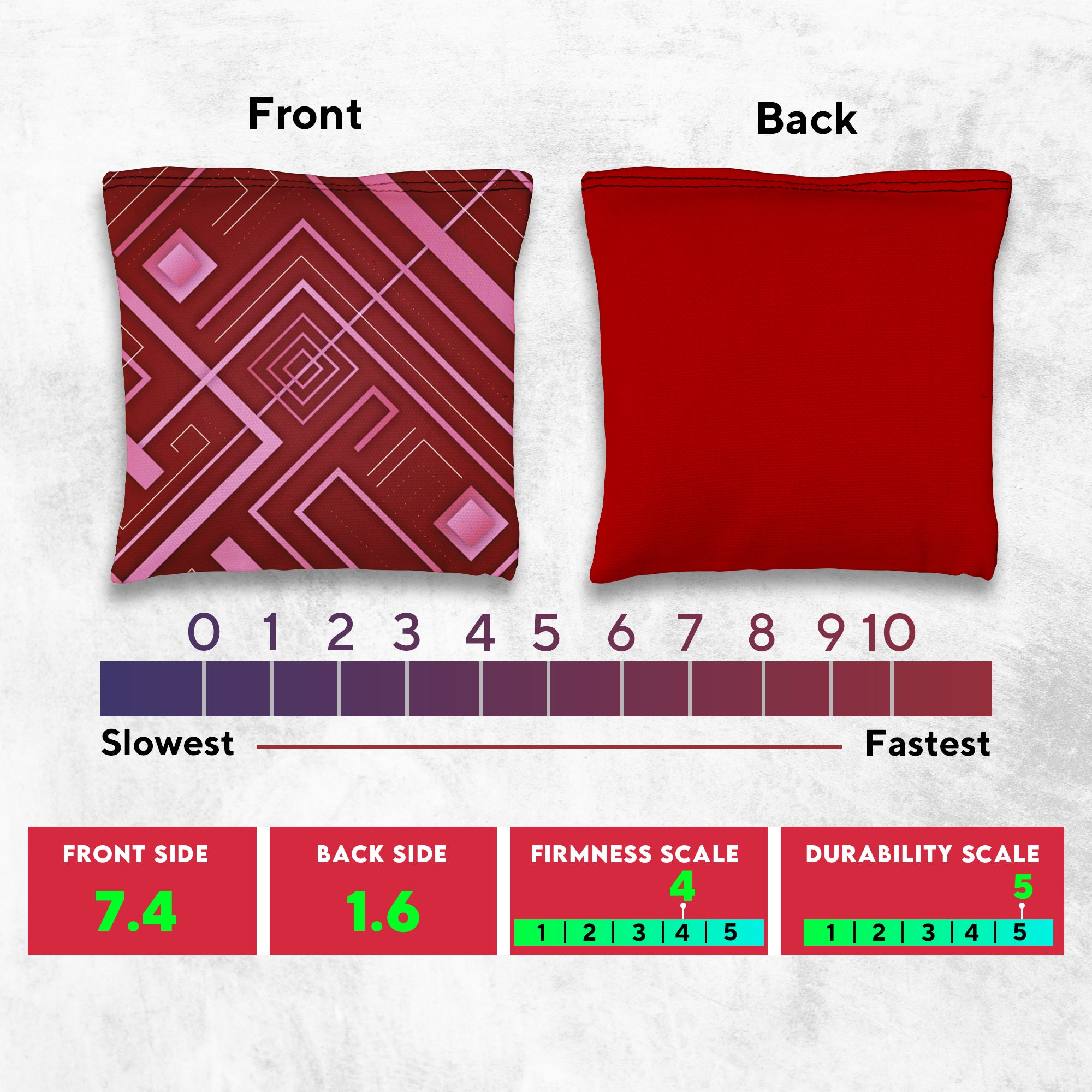 Blue Pink Lines Cornhole Bags