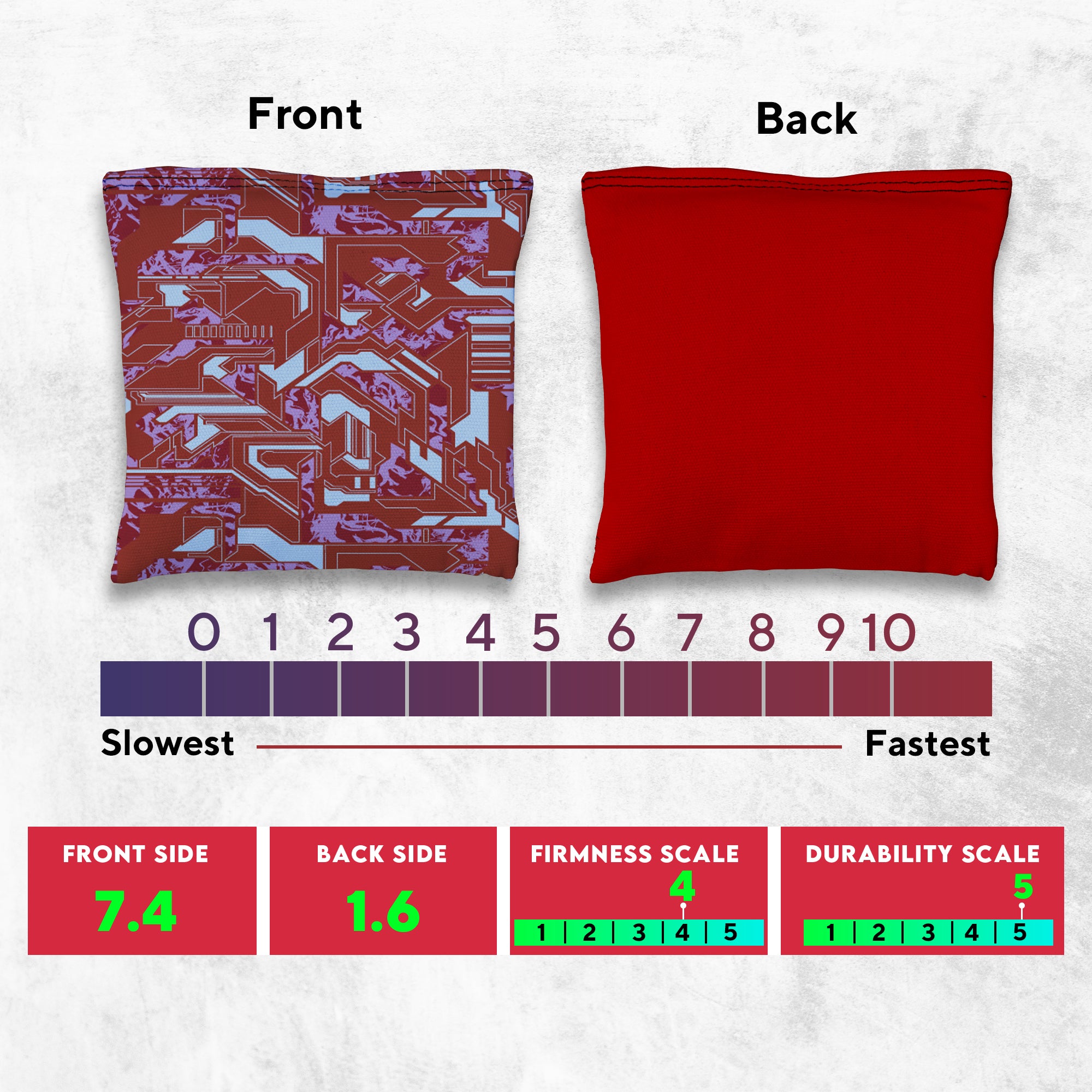 Green Purple Tech Fusion Cornhole Bags