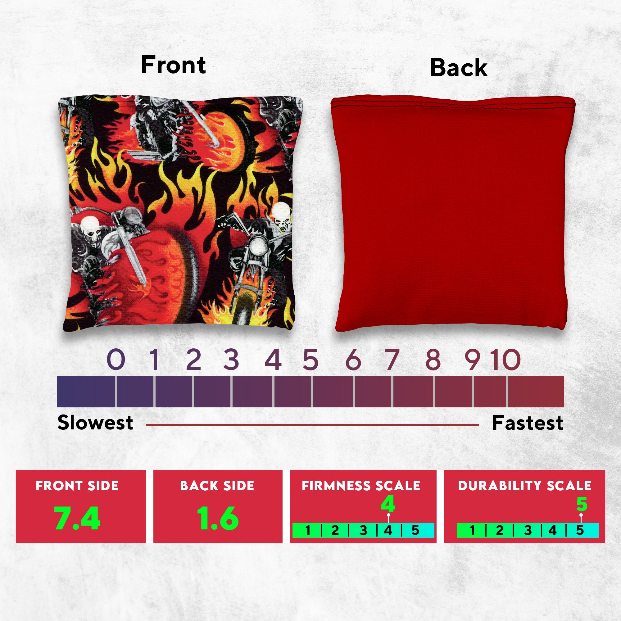 Skull Rider Cornhole Bags