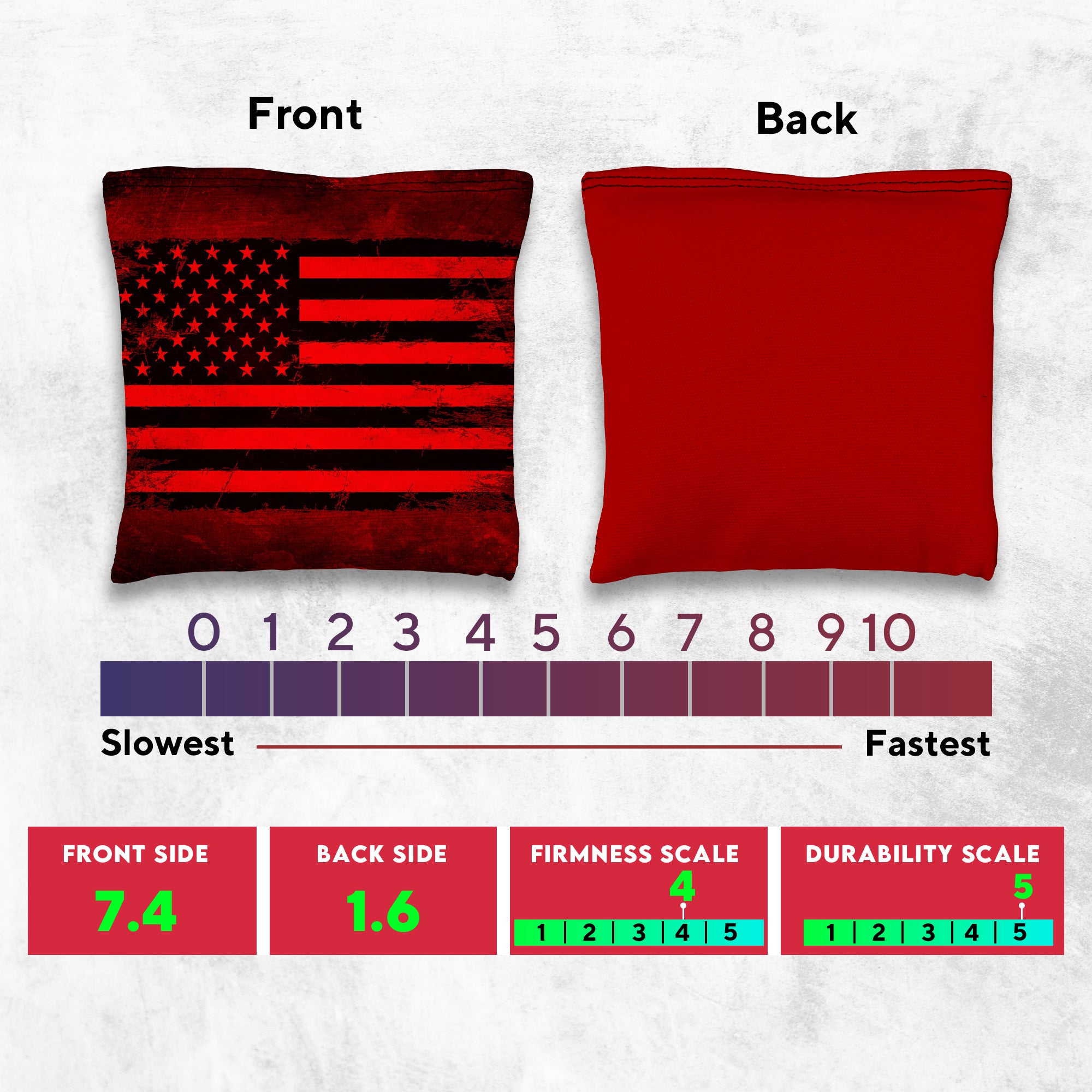 Blue Red Lines Cornhole Bags