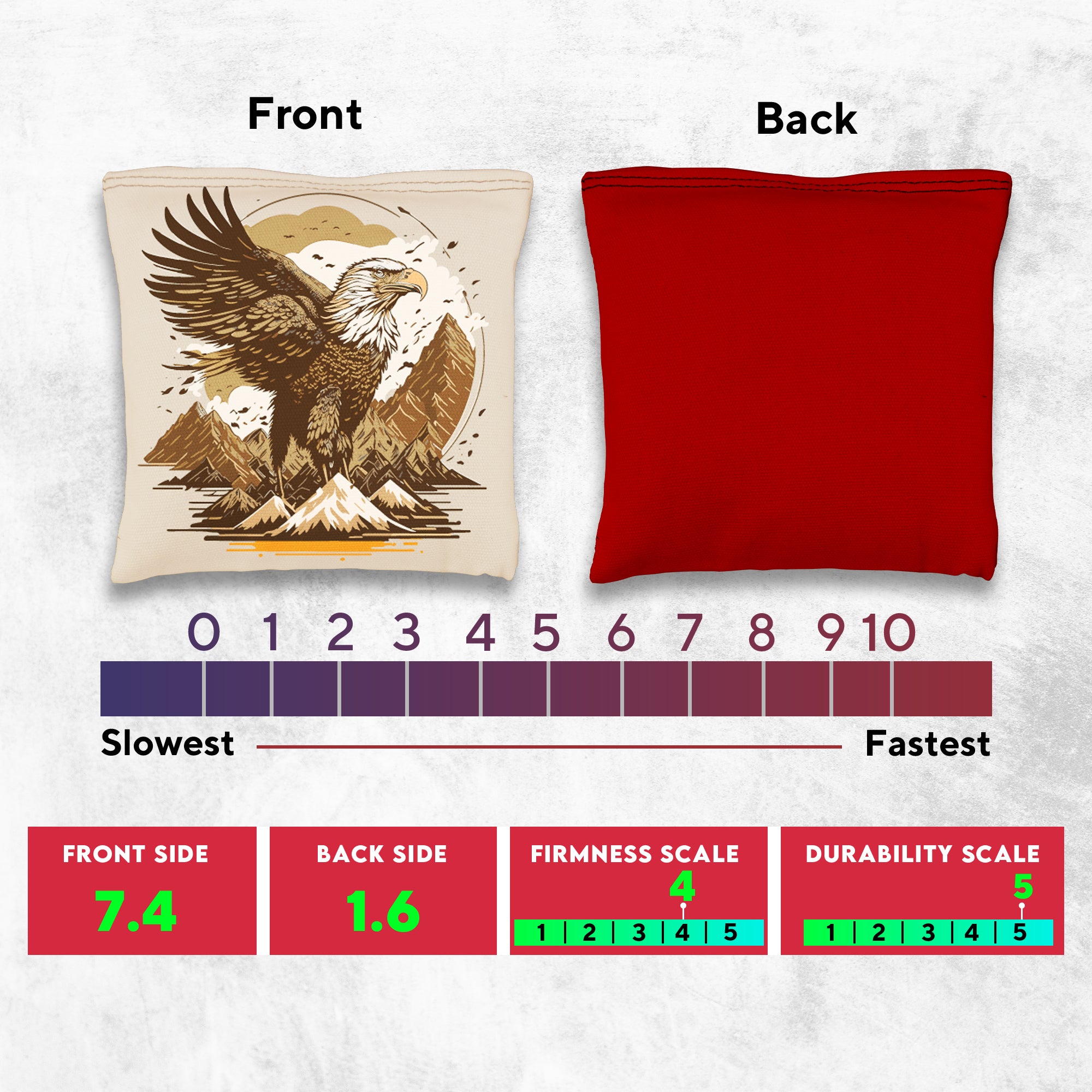 Blue Gold Eagle Cornhole Bags