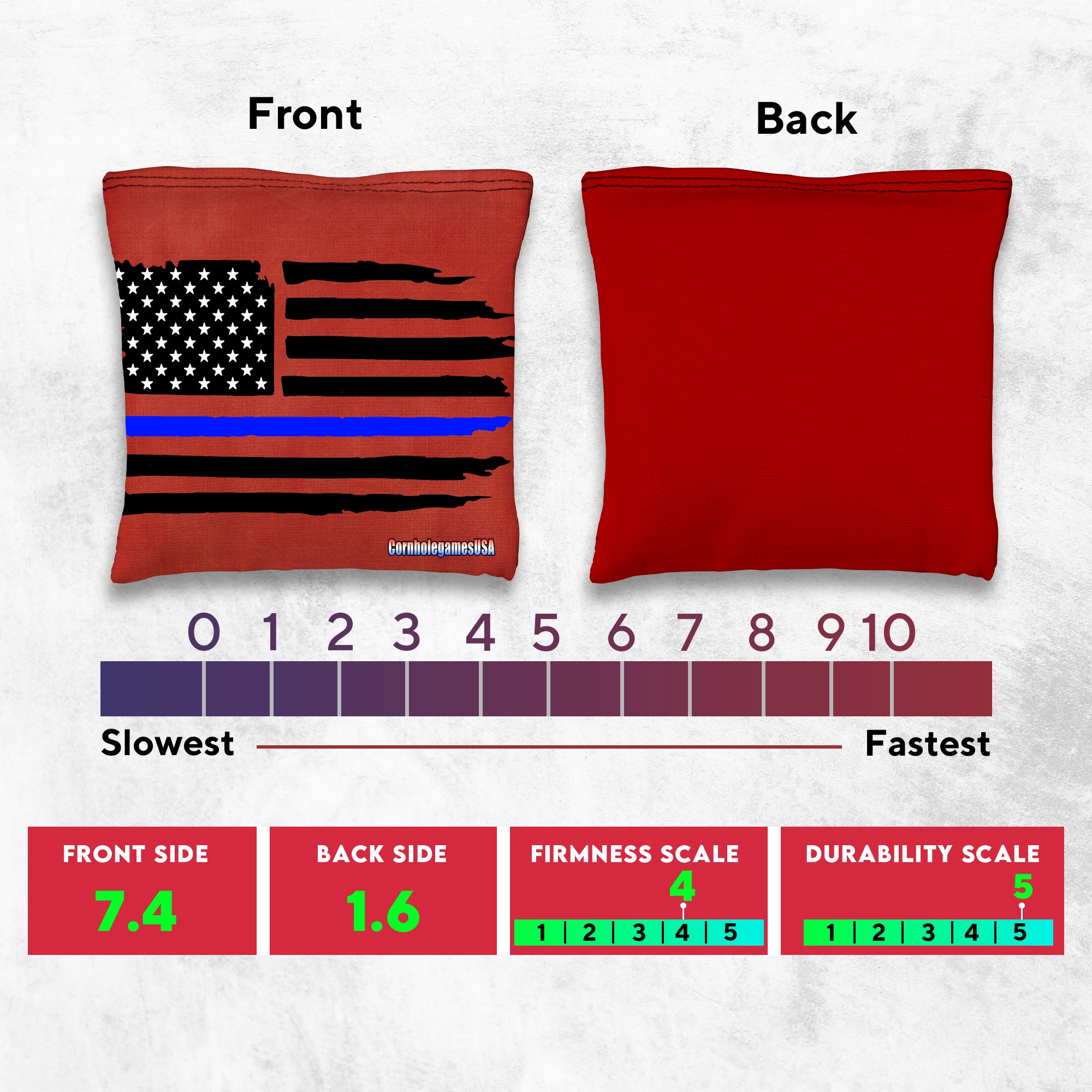 Blue Line Red Line Cornhole Bags