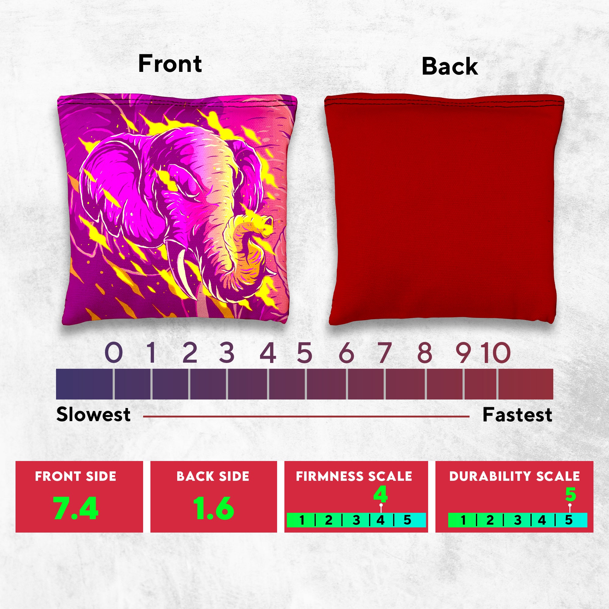 Purple Green Elephant Cornhole Bags