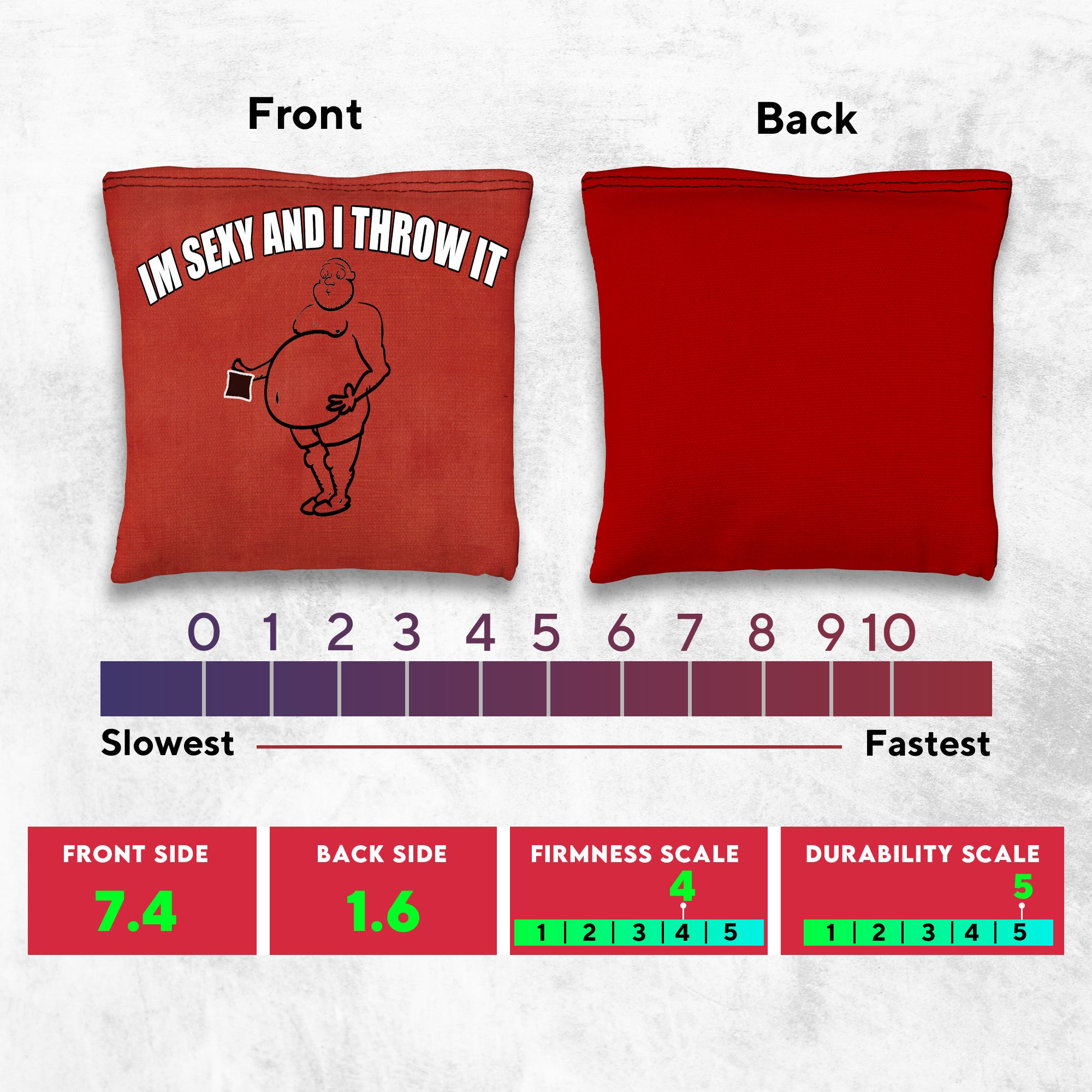 IM SEXY AND I THROW IT Cornhole Bags