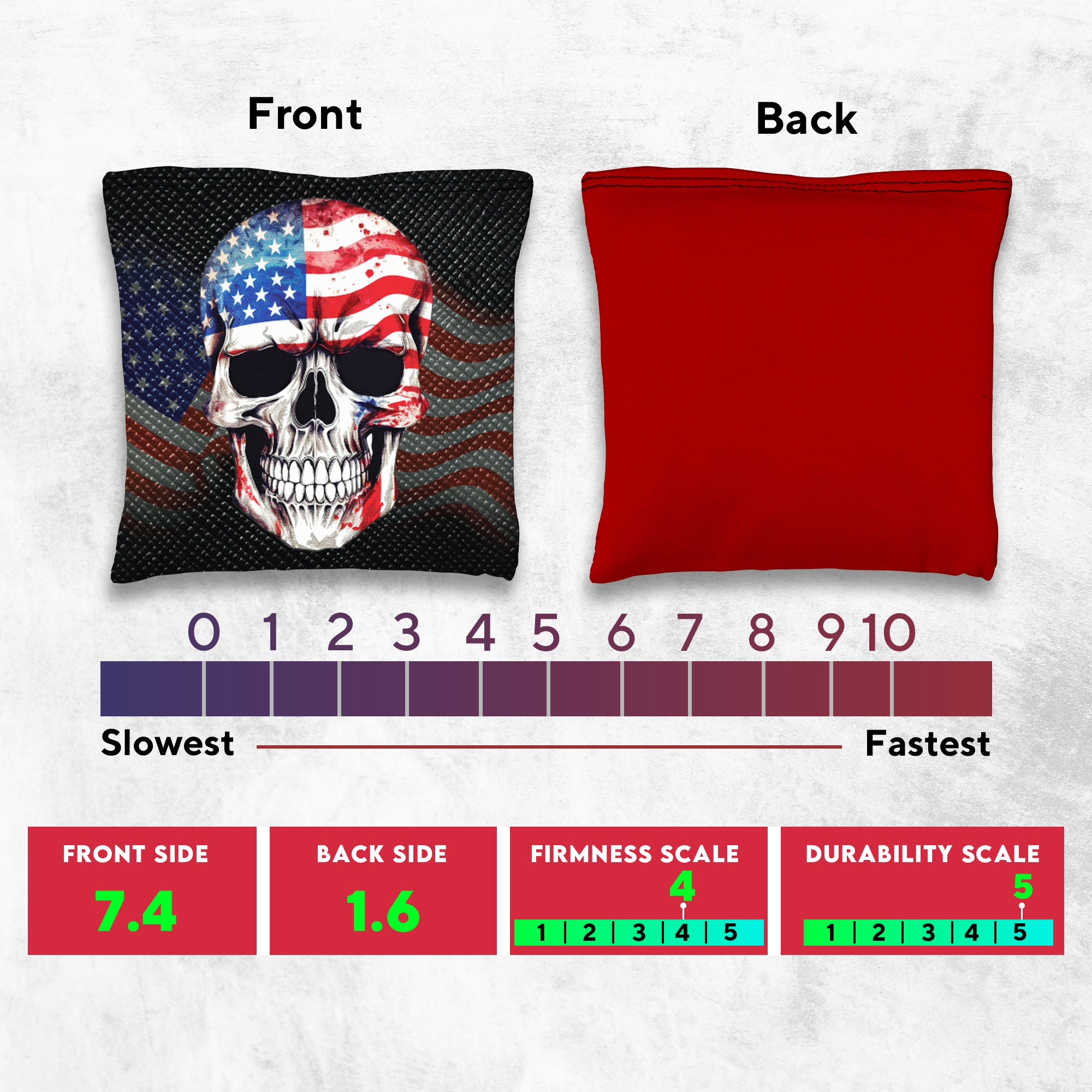 Flag Skull Cornhole Bags