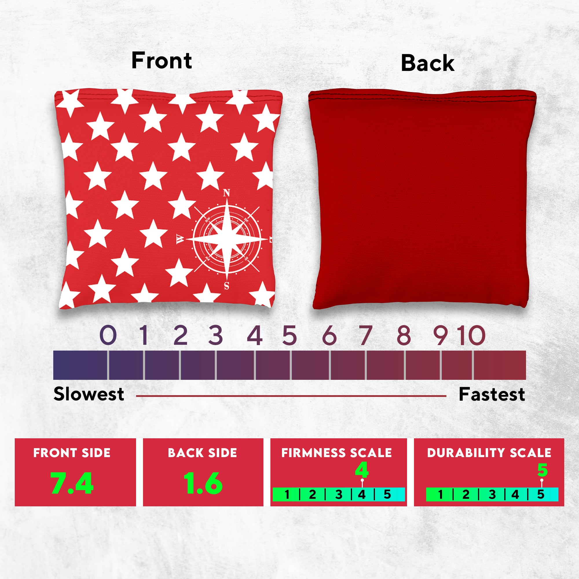 Compass Star Cornhole Bags