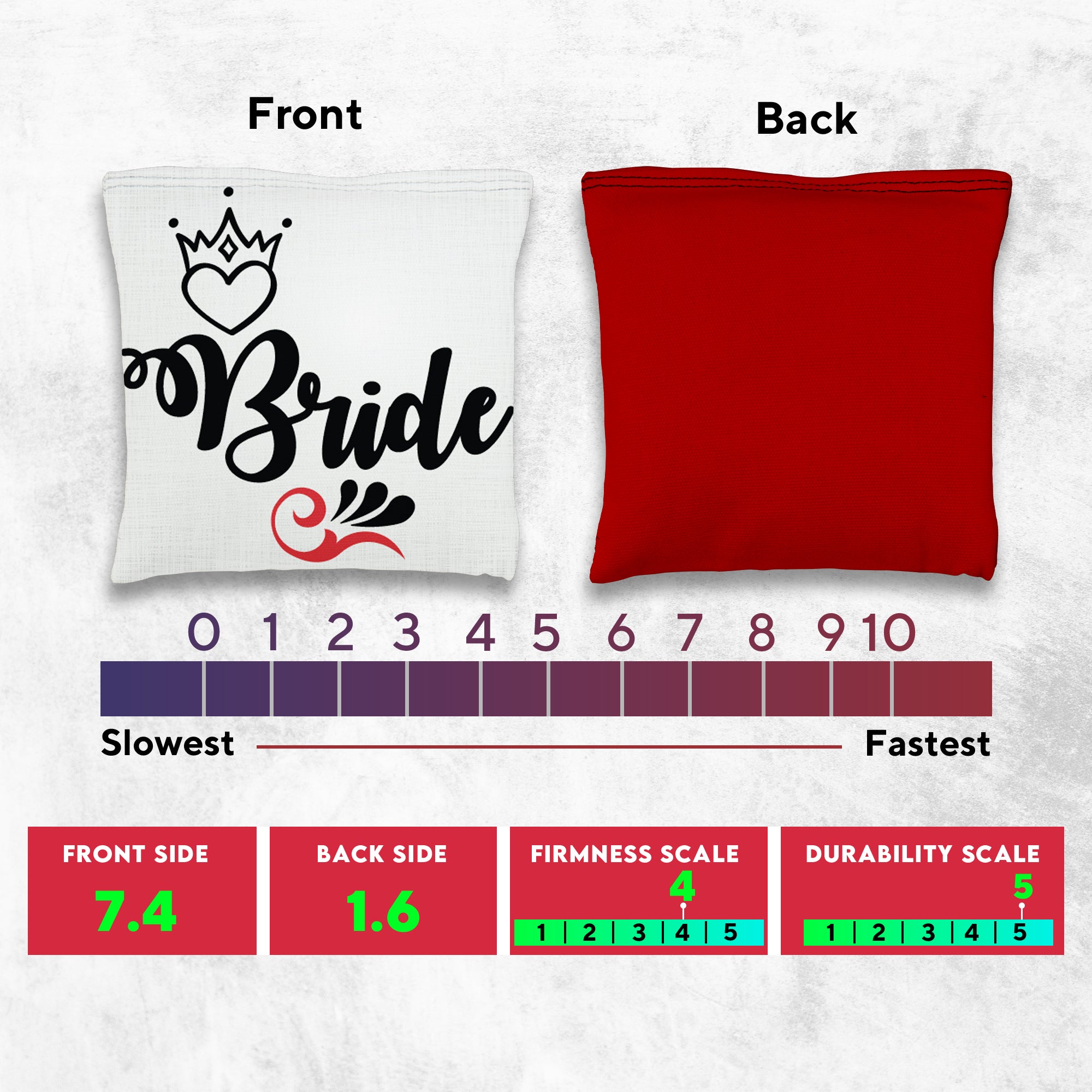 Bride Groom Cornhole Bags