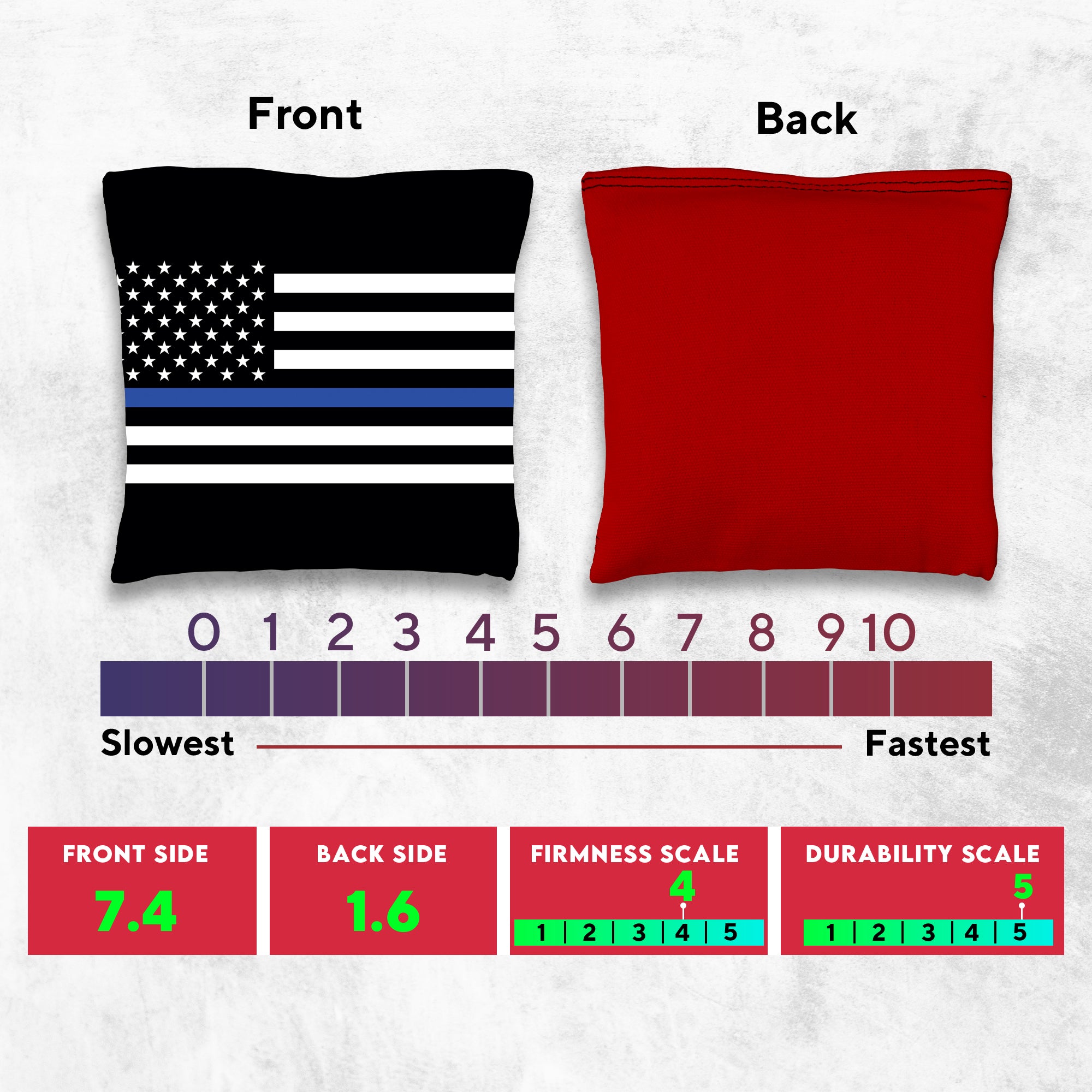 Blue Lines Flag Cornhole Bags