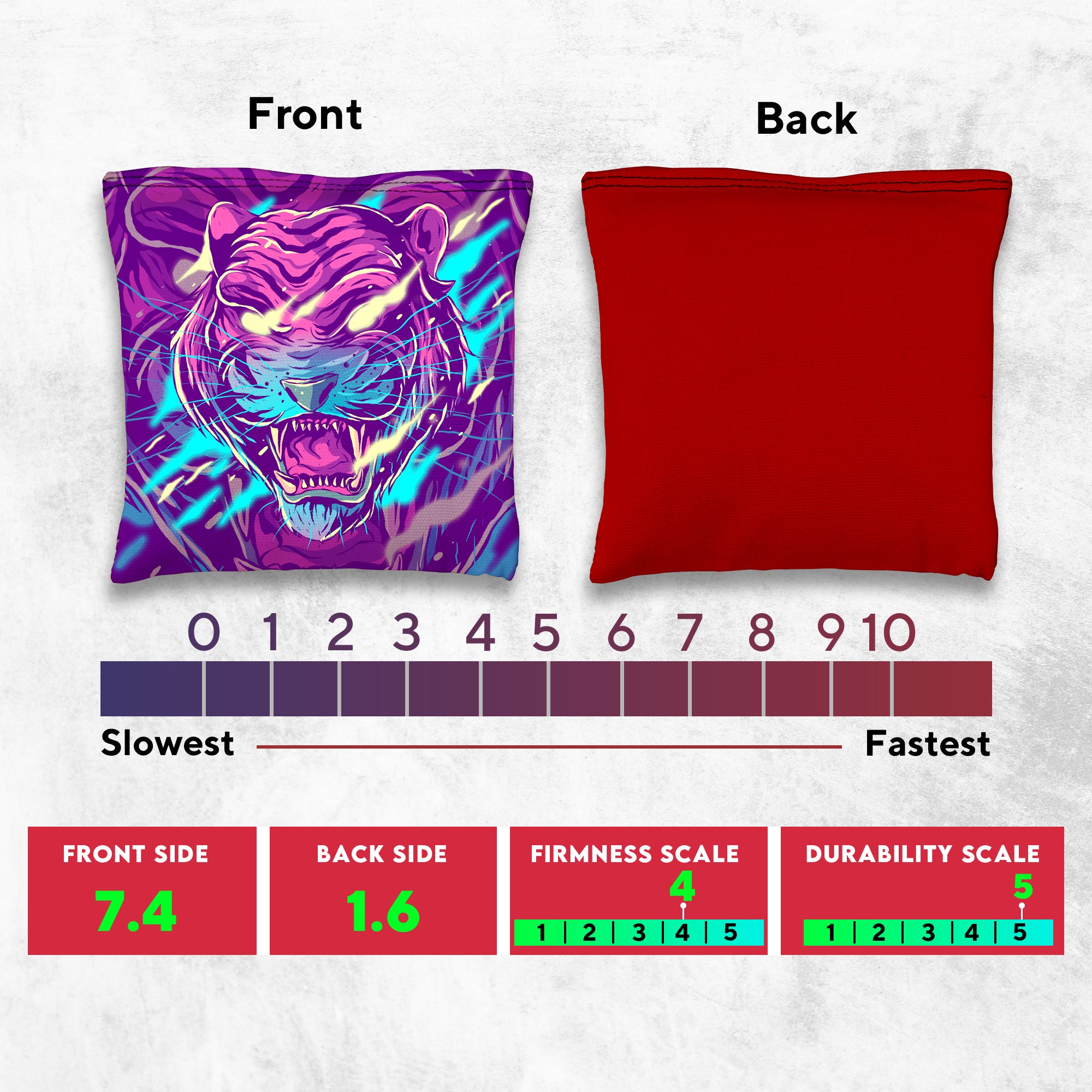 Purple Green Tiger Cornhole Bags