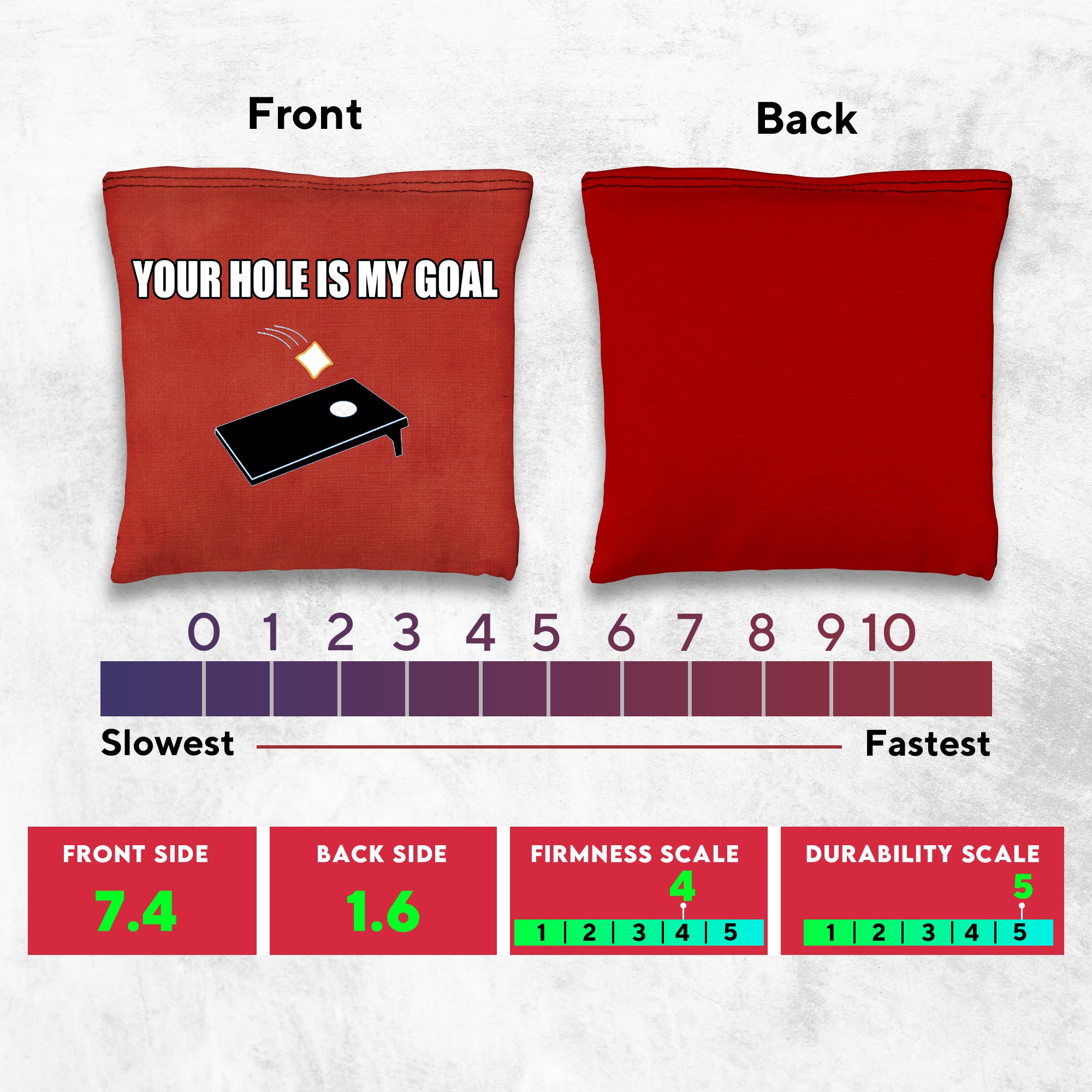 Your Hole is My Goal Cornhole Bags