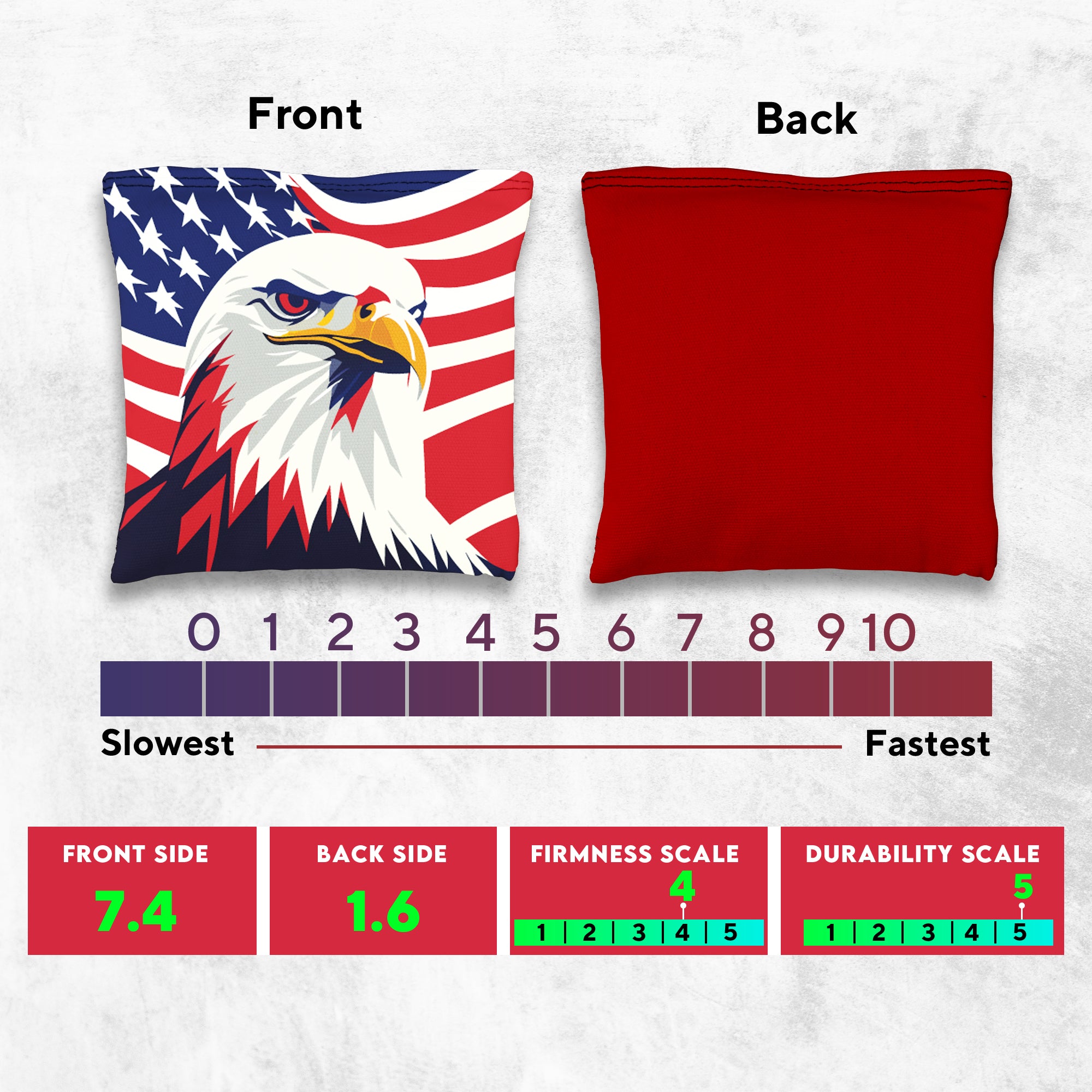Red Blue Eagle Cornhole Bags