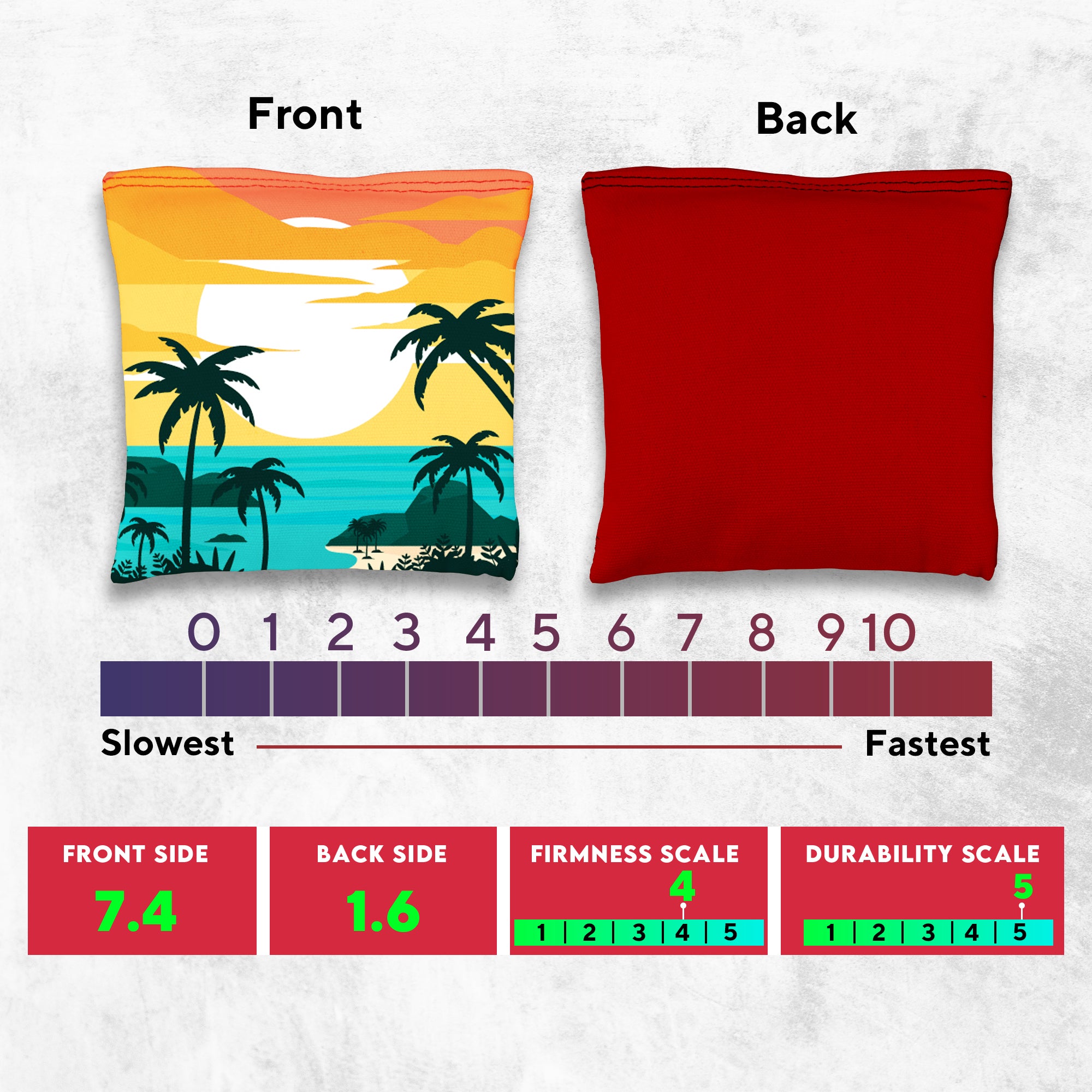 Blue Green Water Beach Cornhole Bags