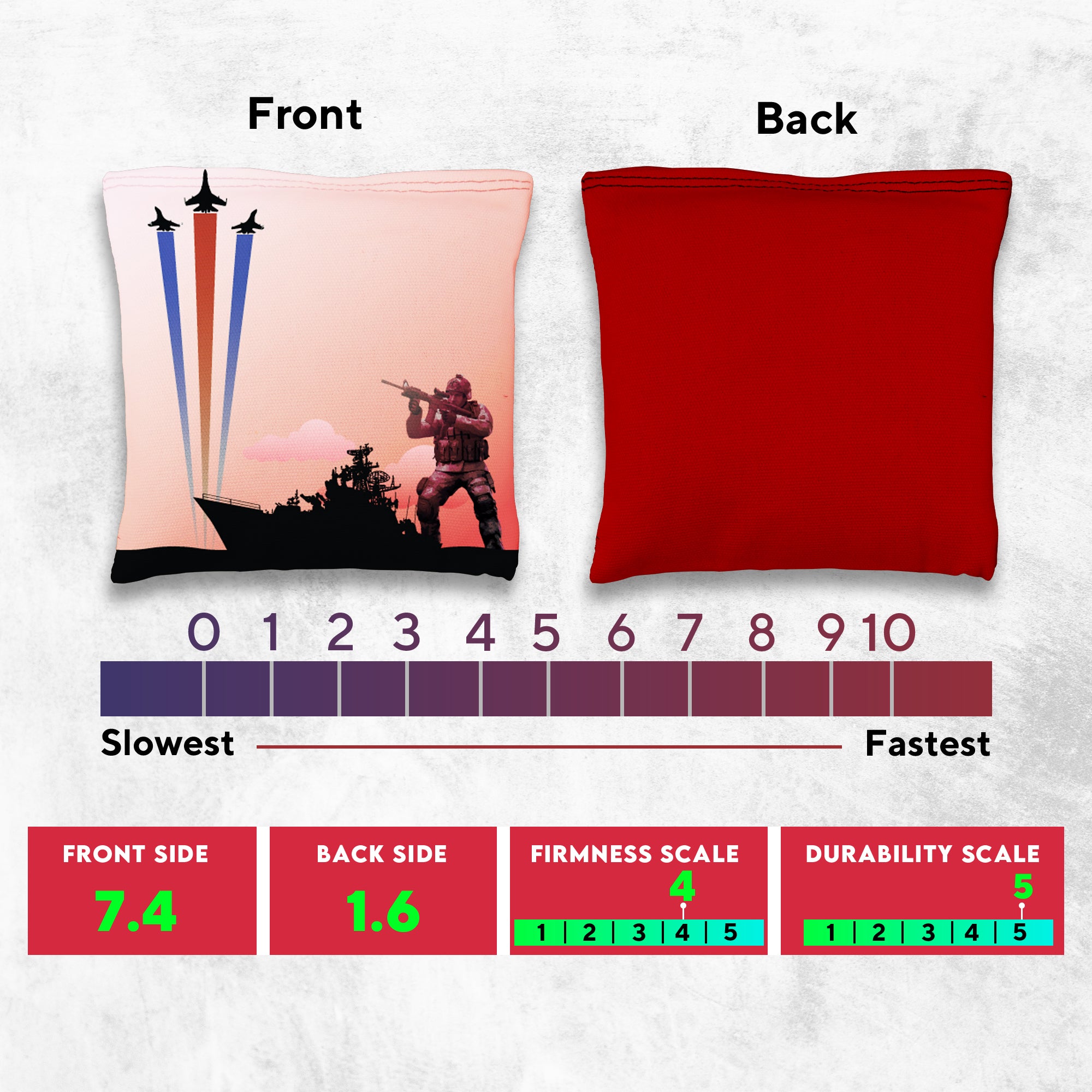 Battleship Soldier Cornhole Bags