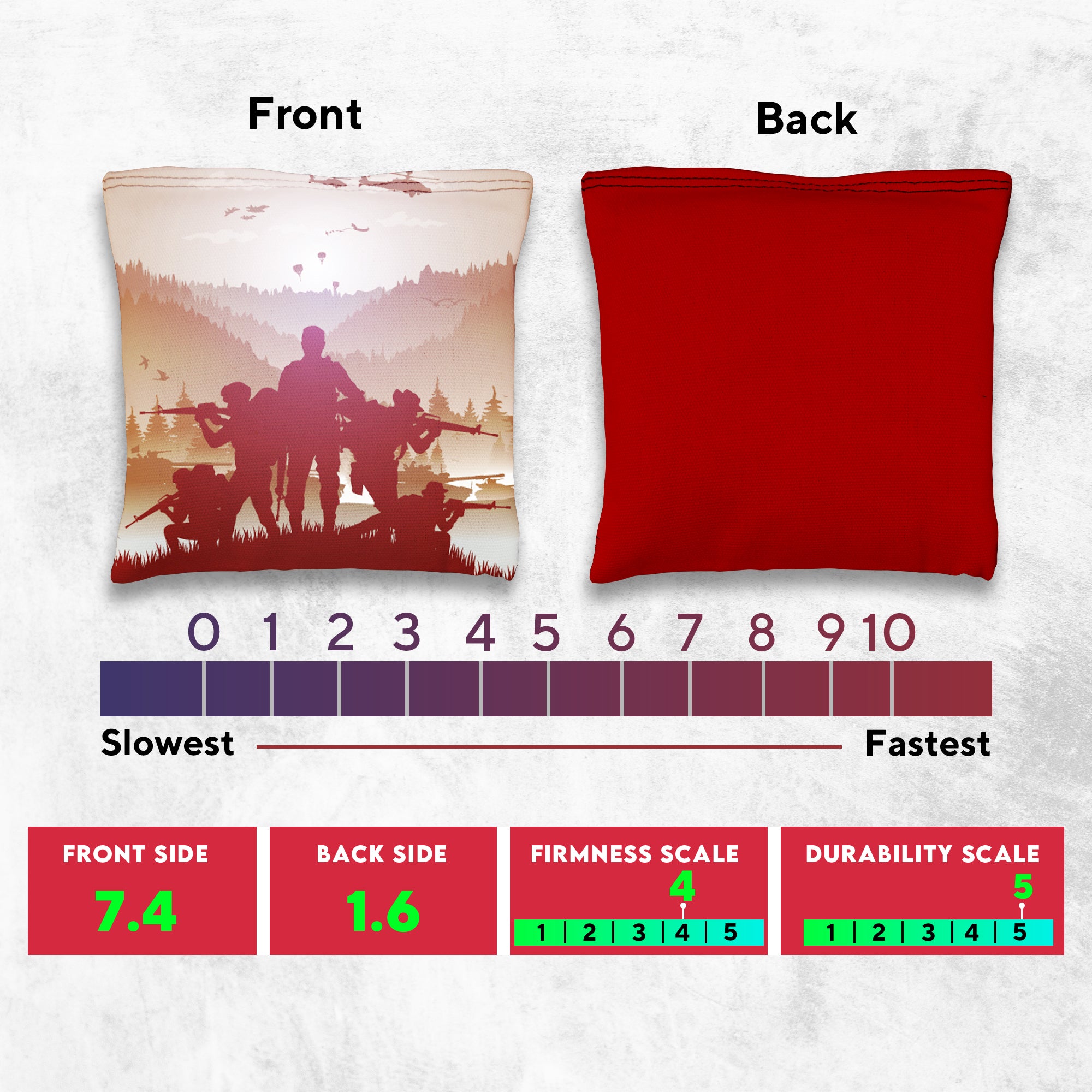 Red Blue Squad Cornhole Bags