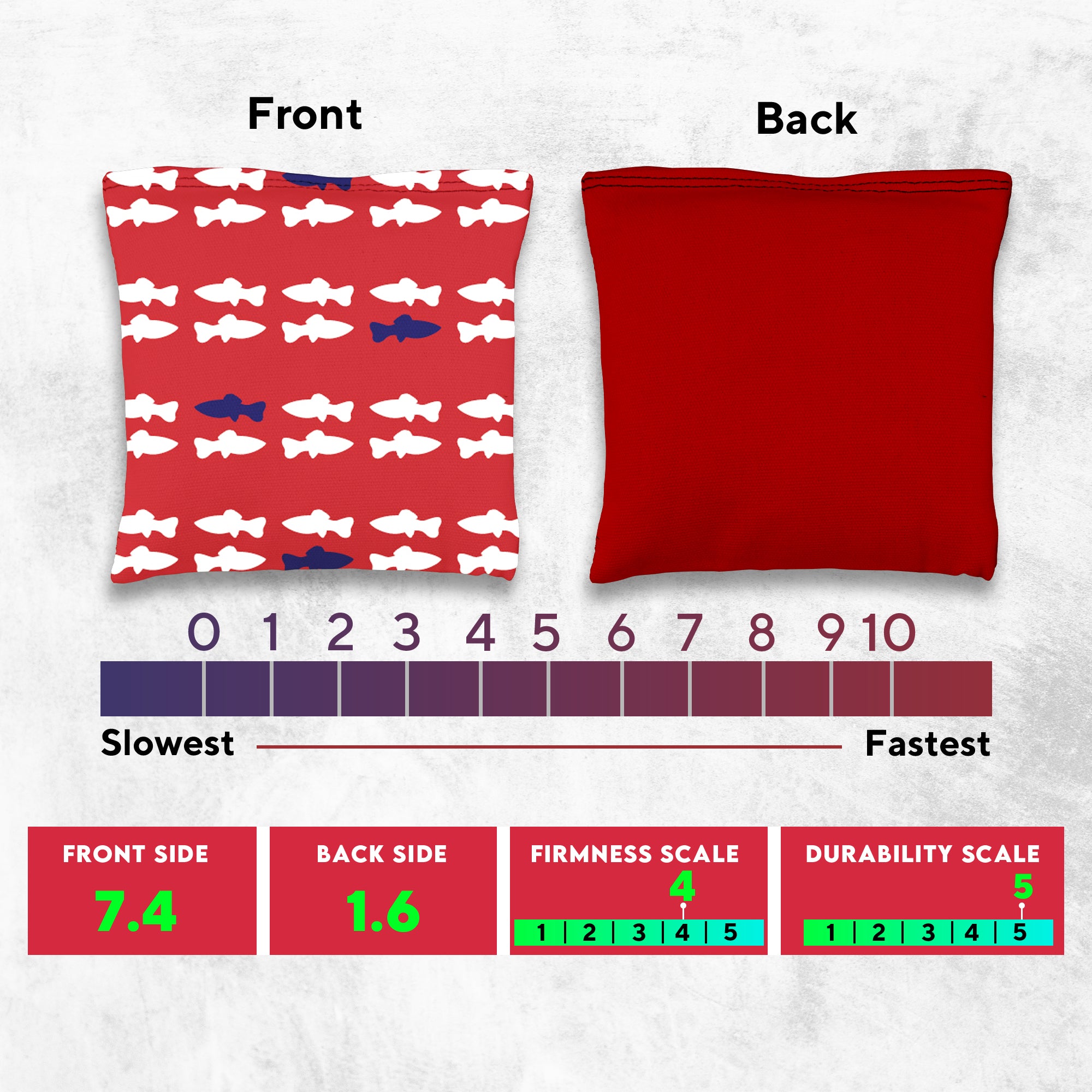 Red Blue Fish Cornhole Bags