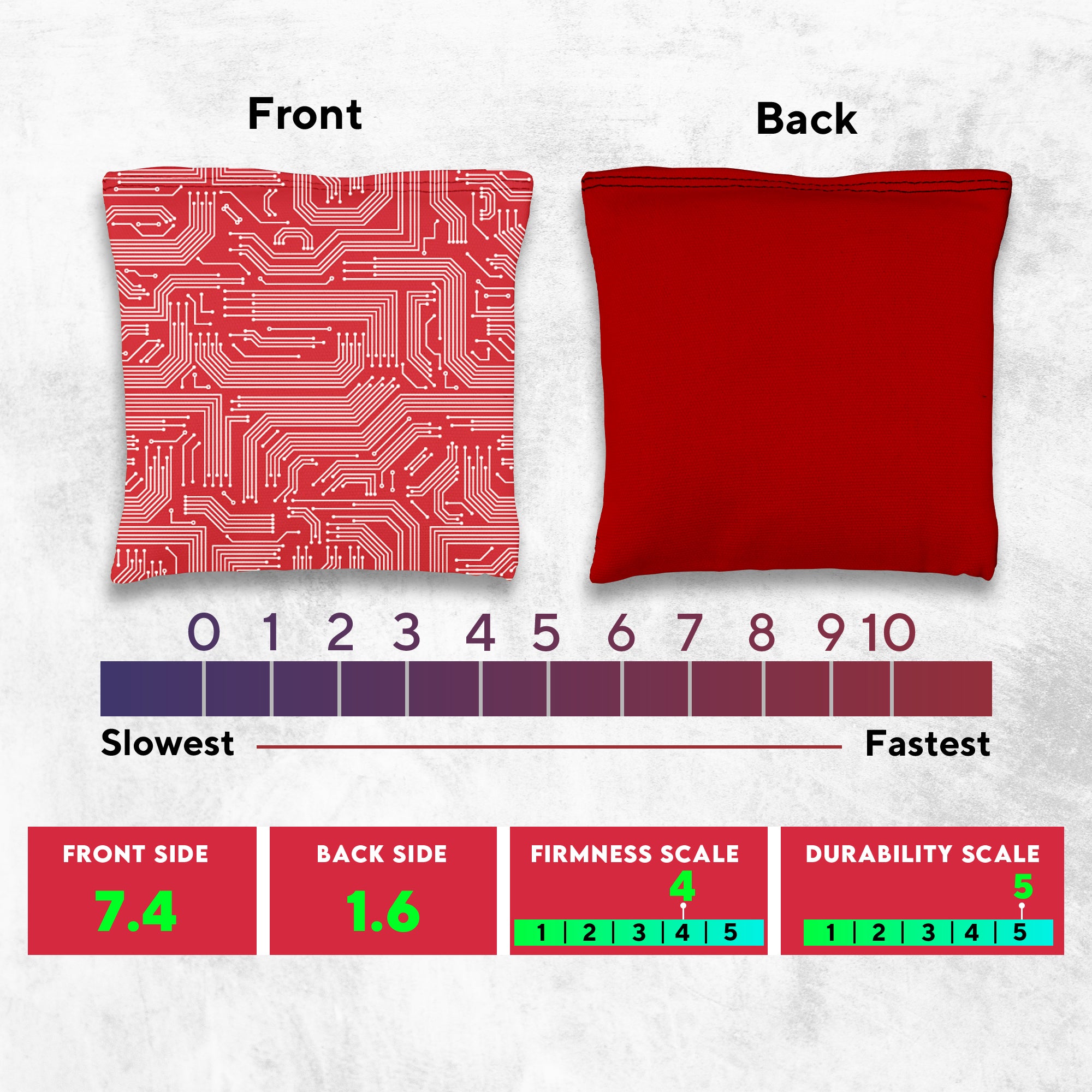 Red Blue Tech Cornhole Bags