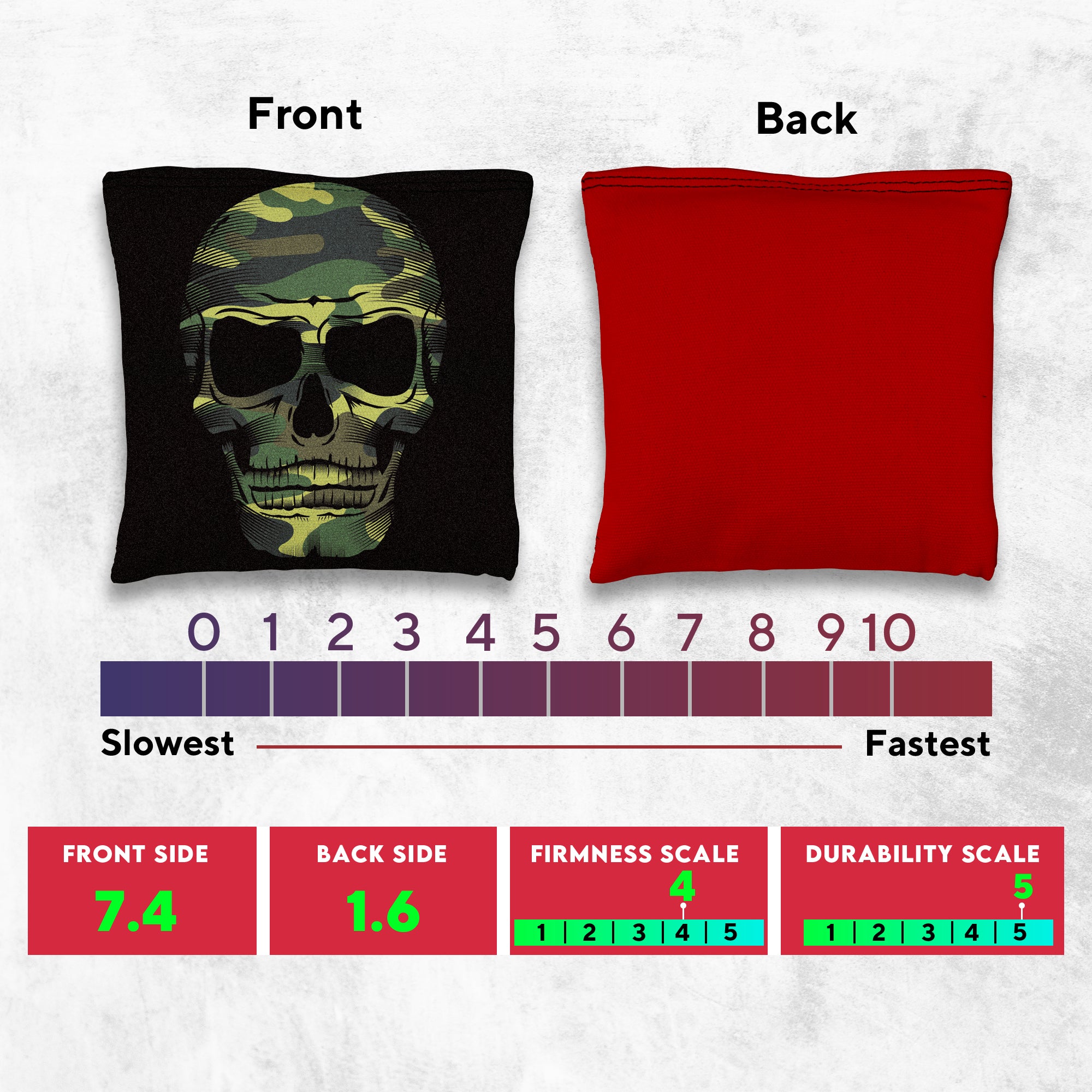 Camo Skull Cornhole Bags