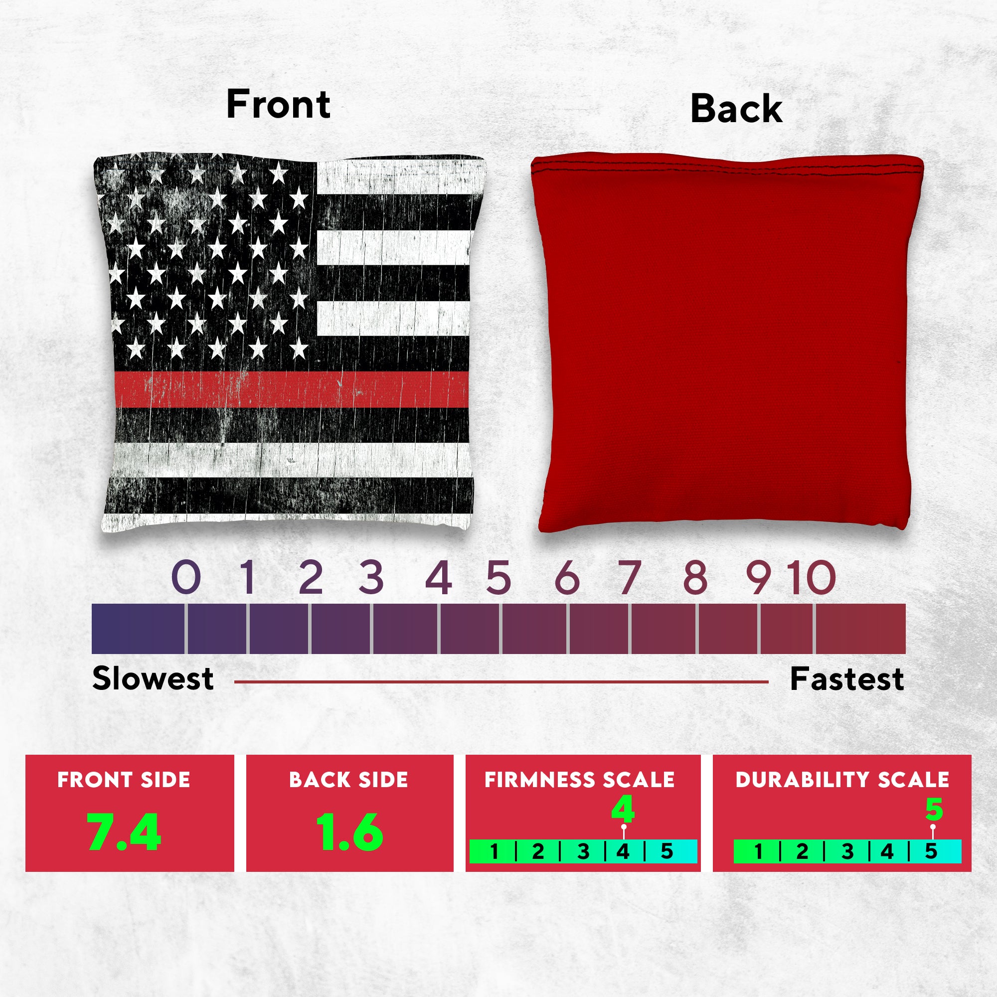 Red Blue Lines Cornhole Bags