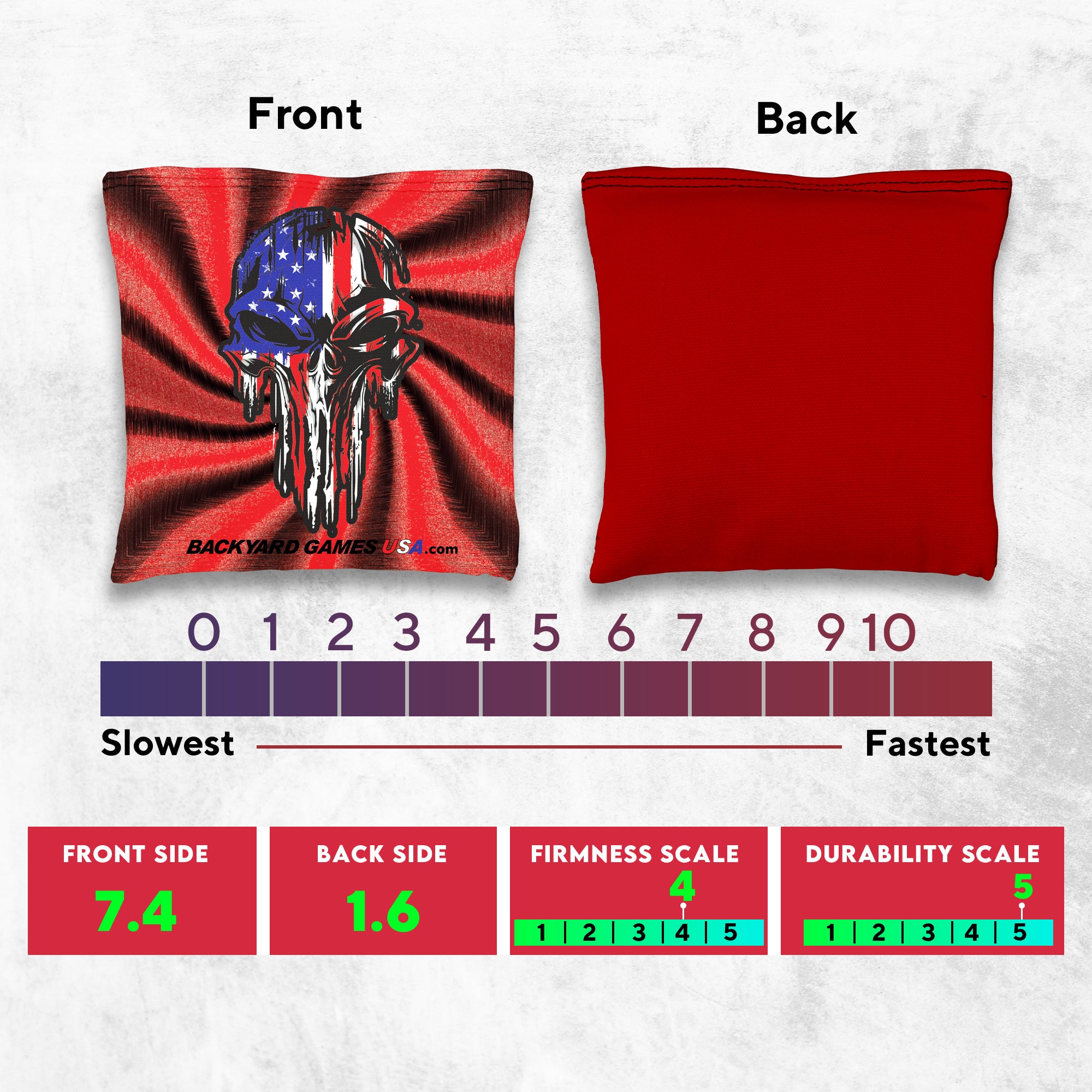 Red Blue Skull Cornhole Bags