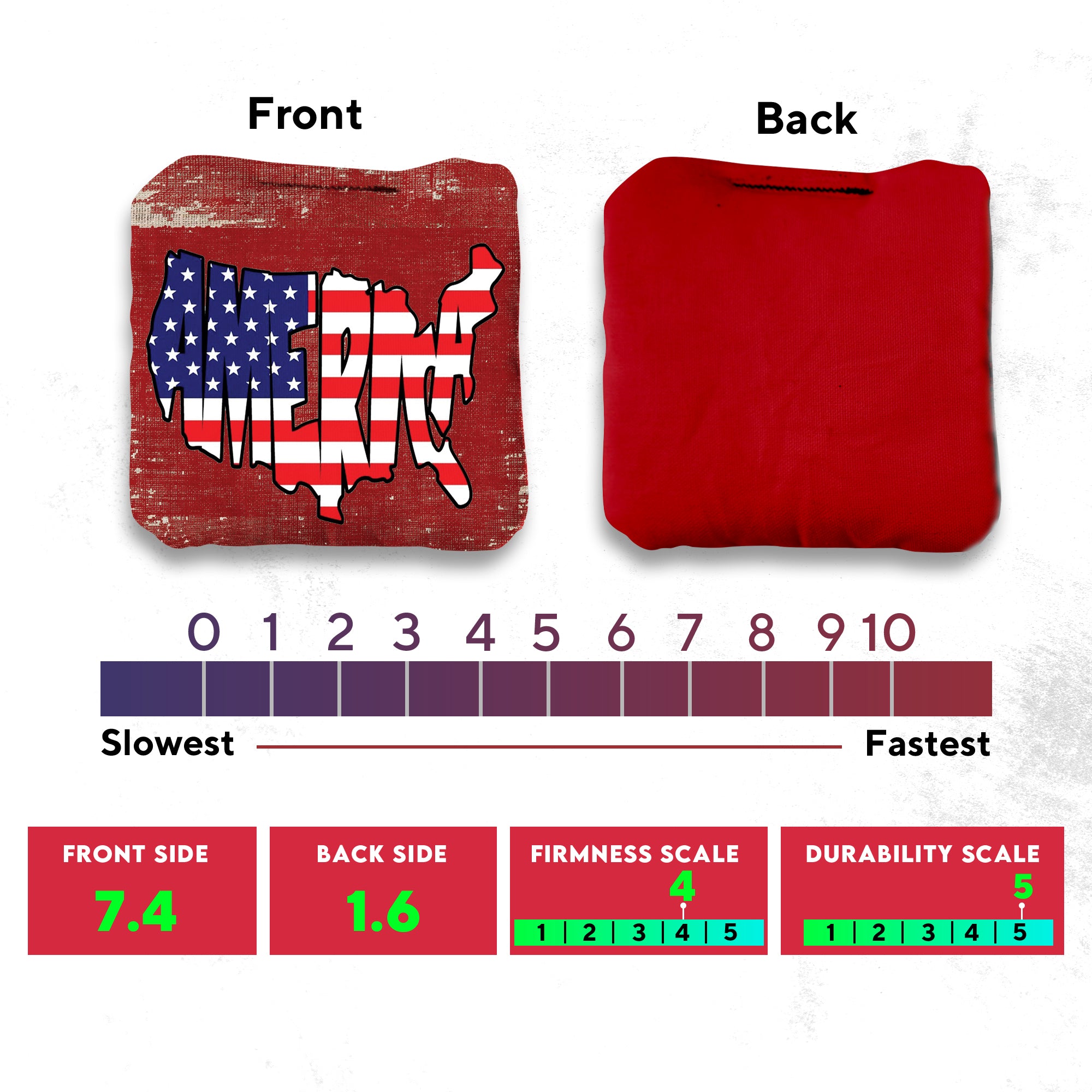 American Blue and Red Cornhole Bags - Set of 8