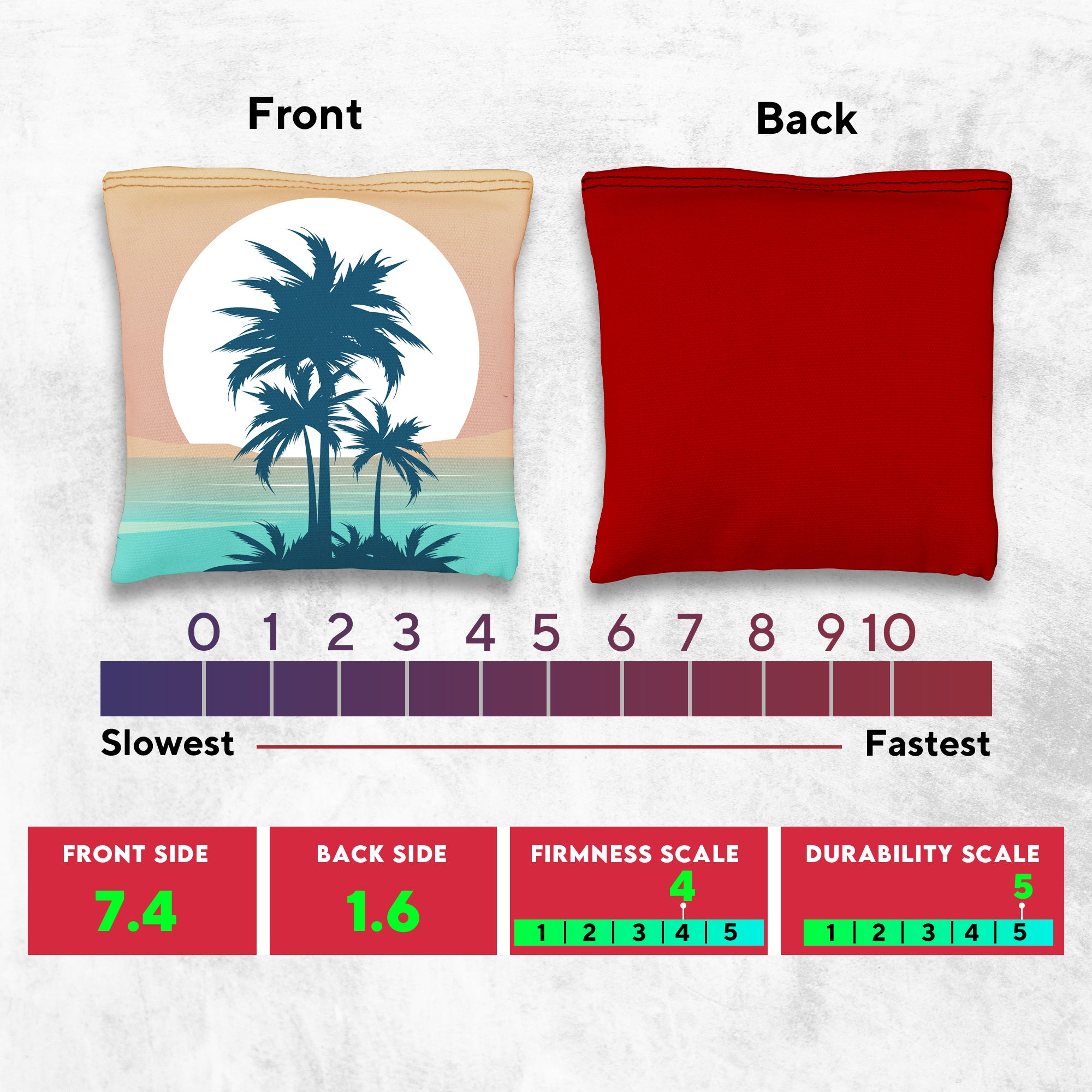 Tropical Palms Cornhole Bags