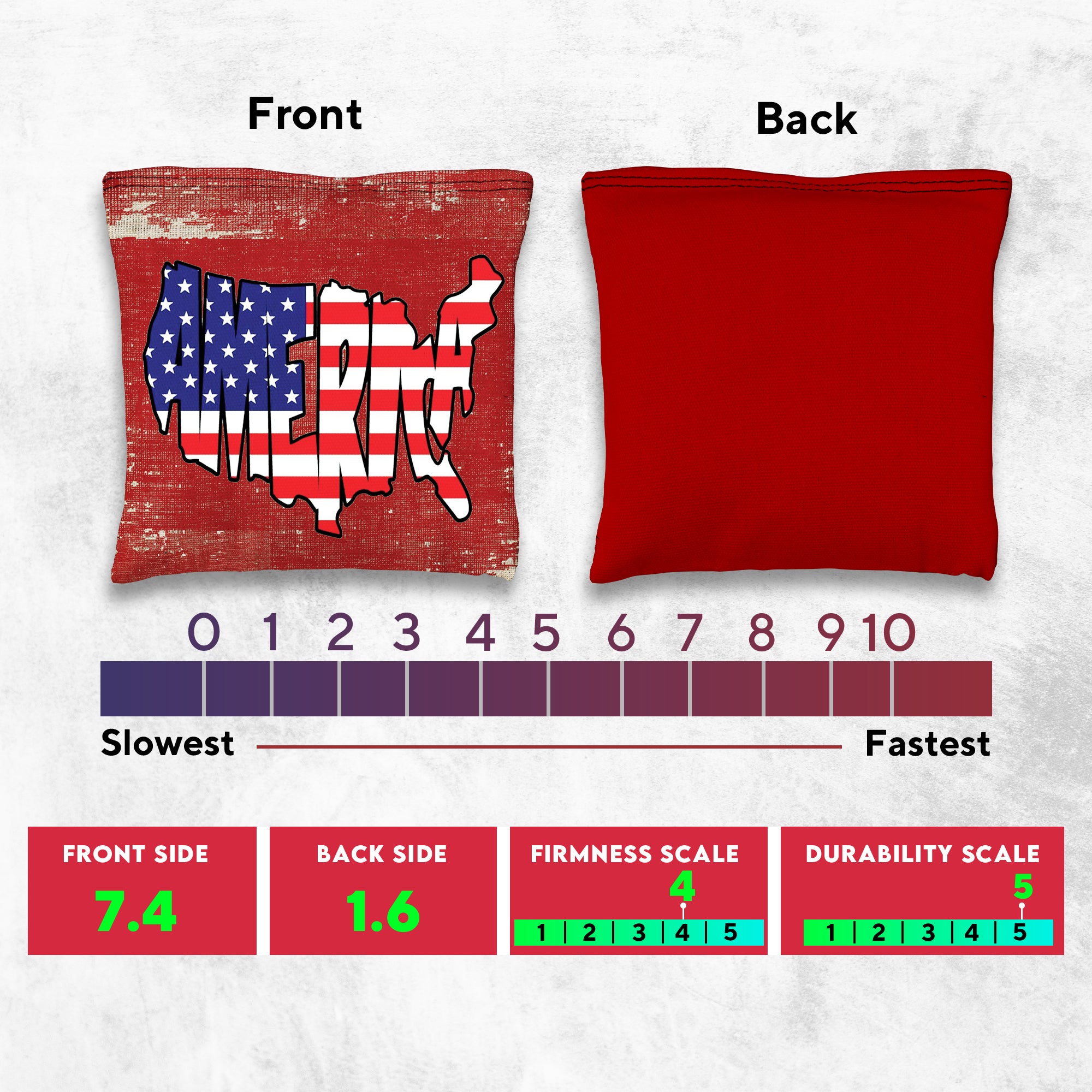 America Blue and Red Cornhole Bags