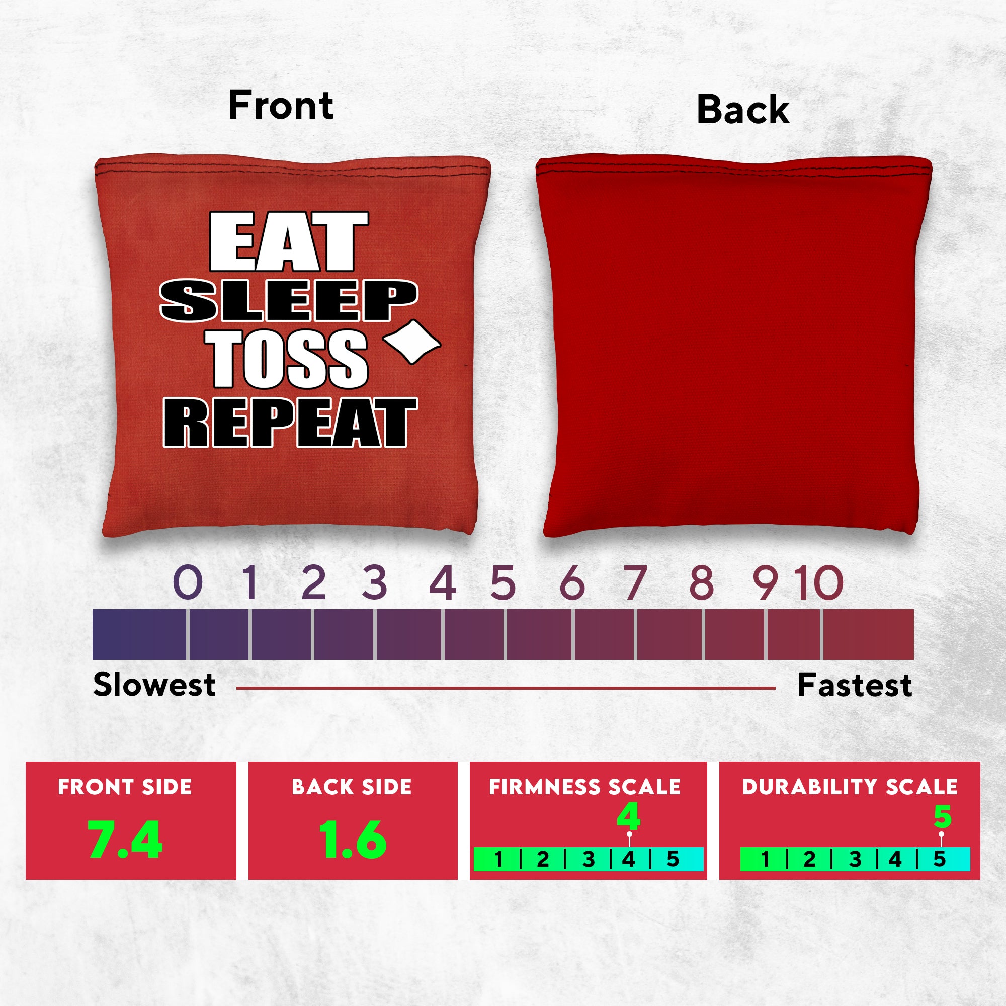 Eat Sleep Toss Repeat Cornhole Bags