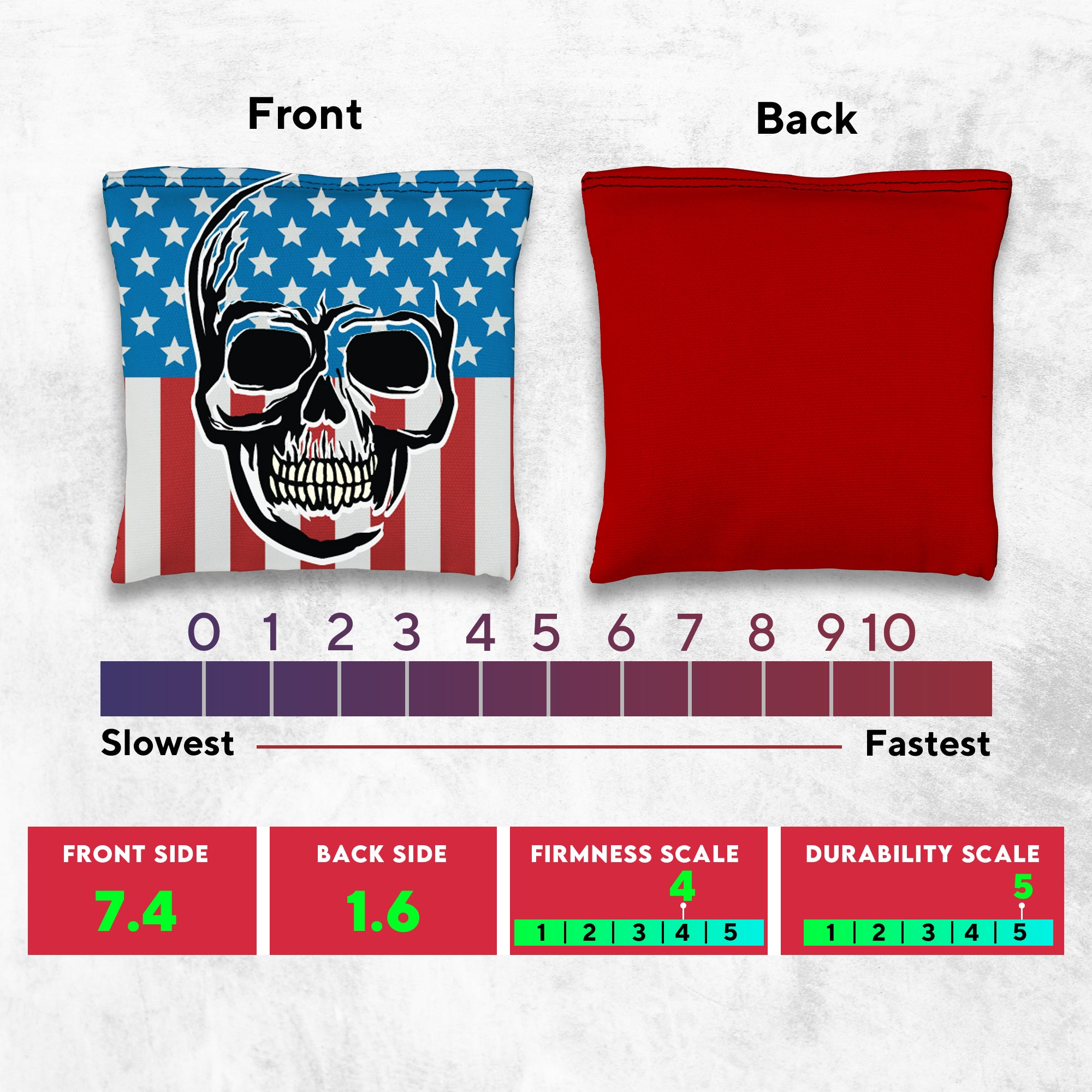 Skull over Flag Cornhole Bags